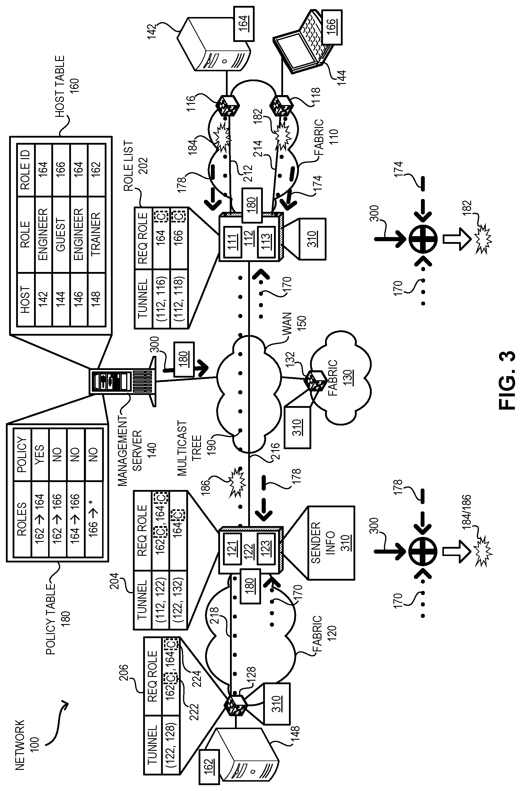 Patent US12107857 Figure 5 – Multicast traffic segmentation in an overlay network