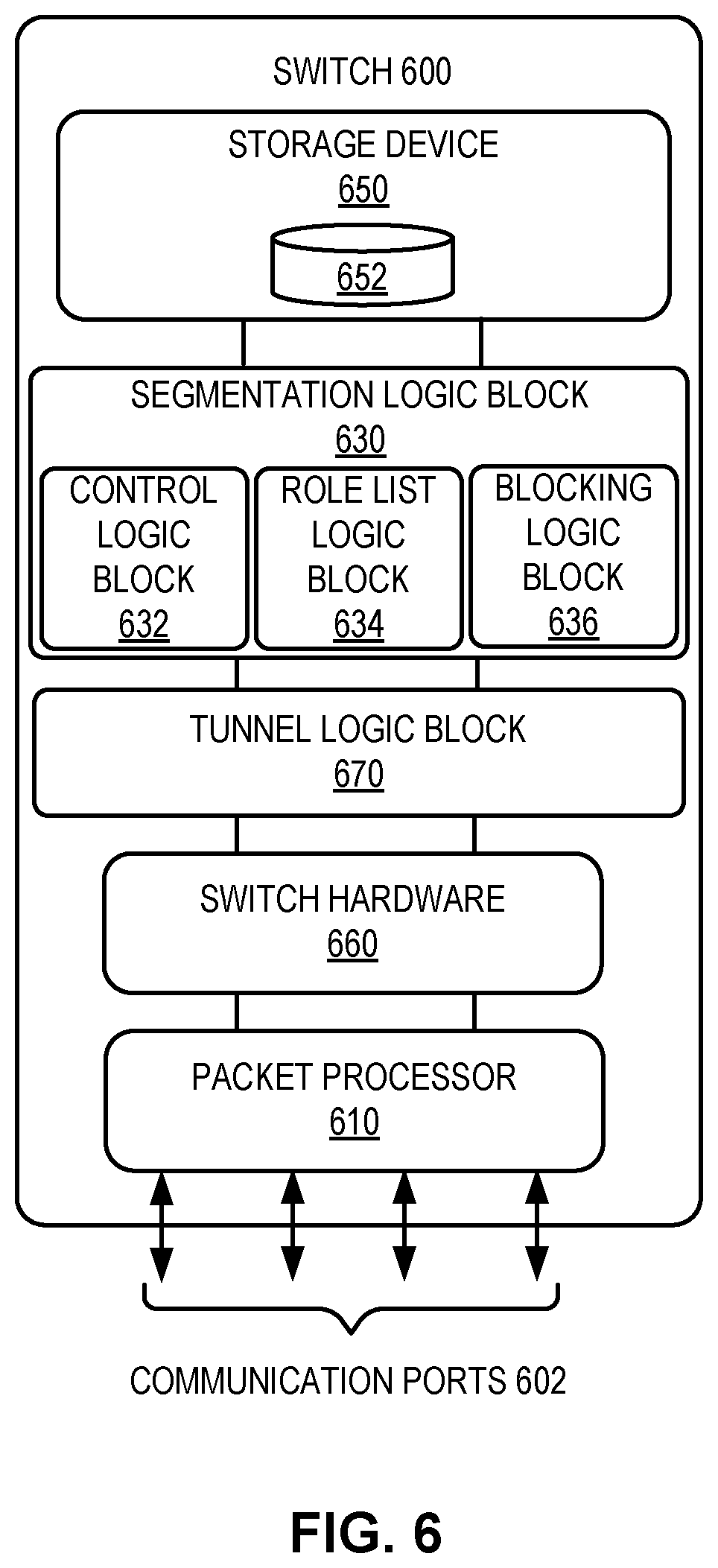 Patent US12107857 Figure 11 – Multicast traffic segmentation in an overlay network