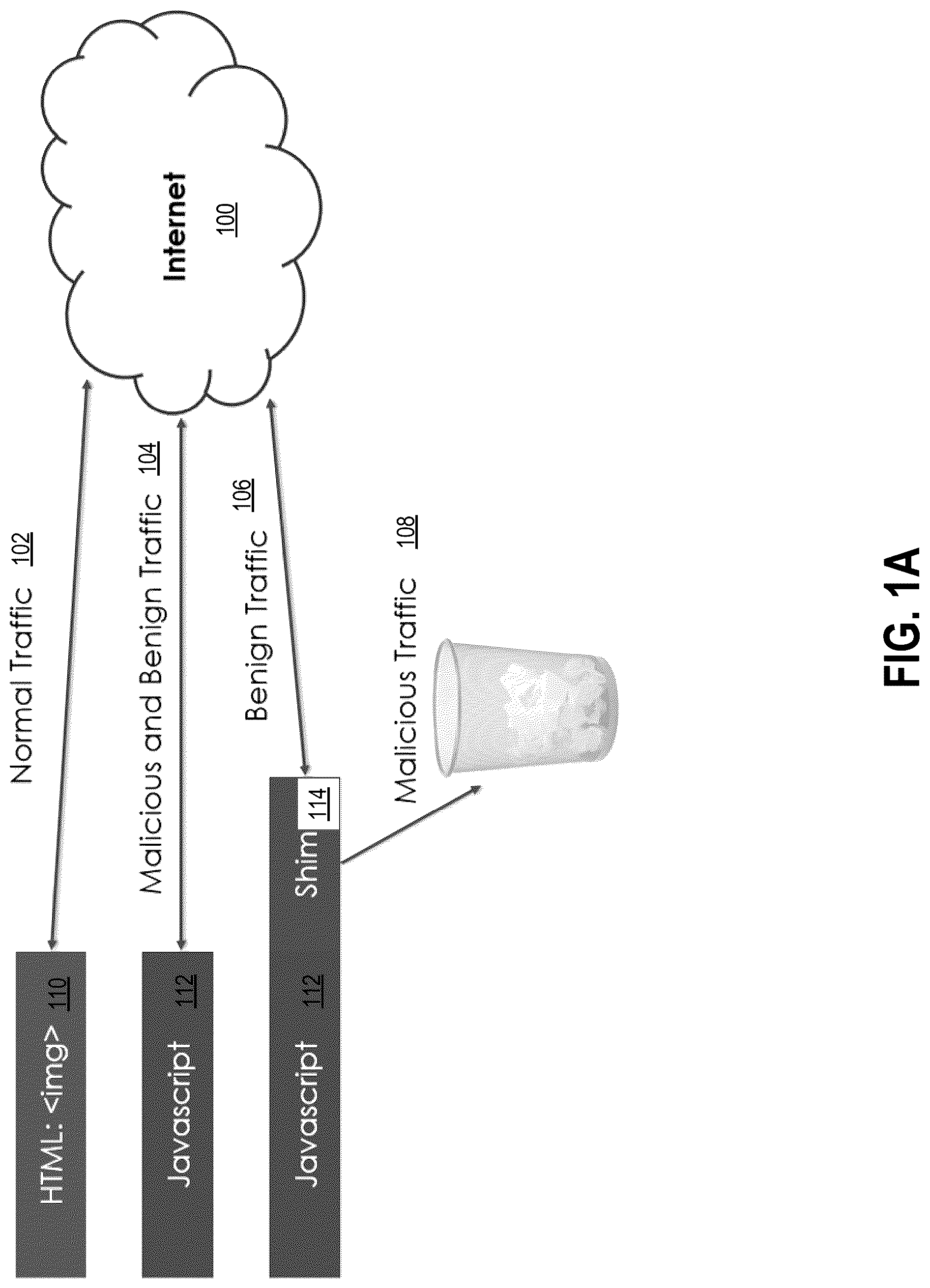Patent US12107858 Figure 1 – Client-side blocking and reporting of unauthorized network transmissions