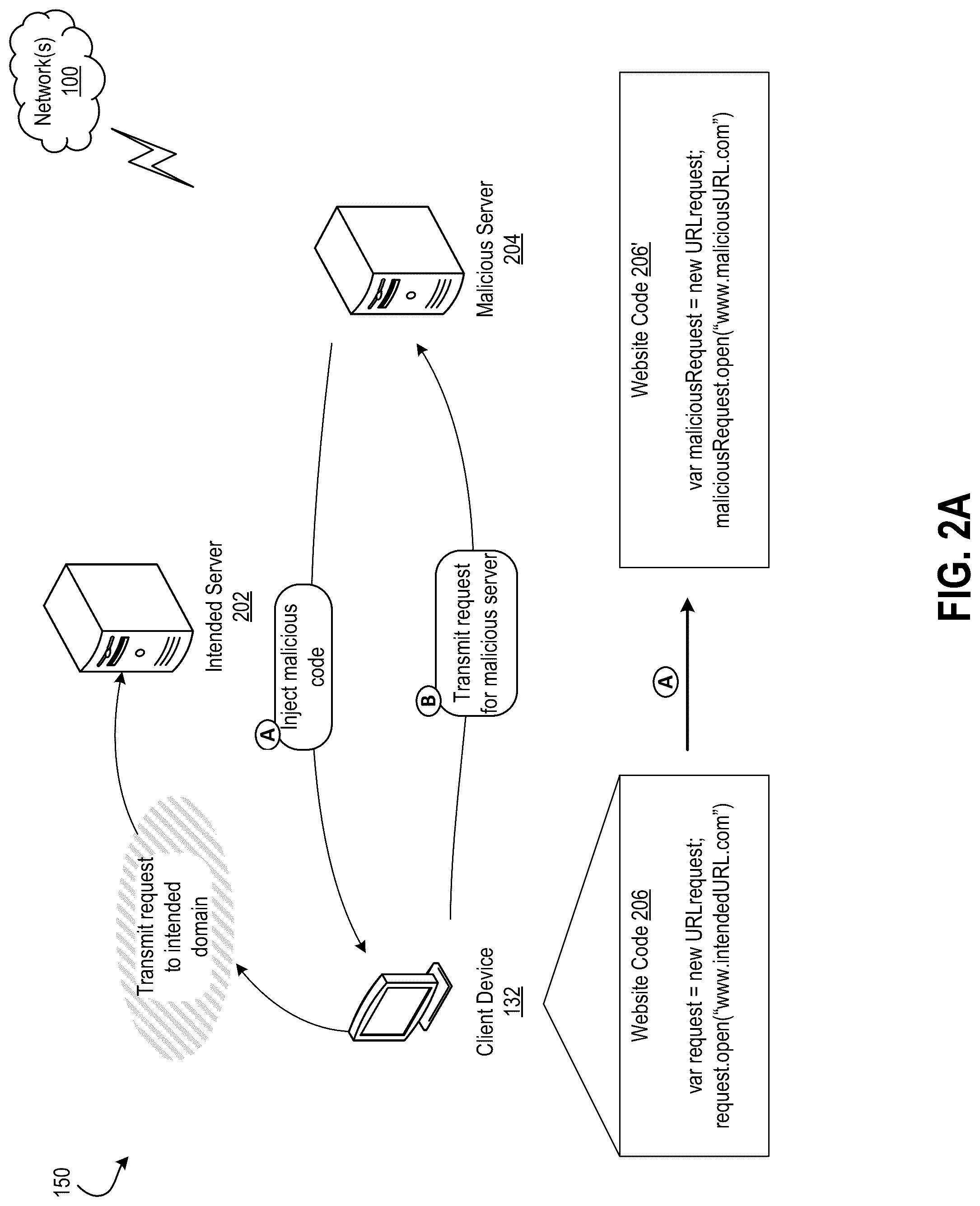 Patent US12107858 Figure 5 – Client-side blocking and reporting of unauthorized network transmissions