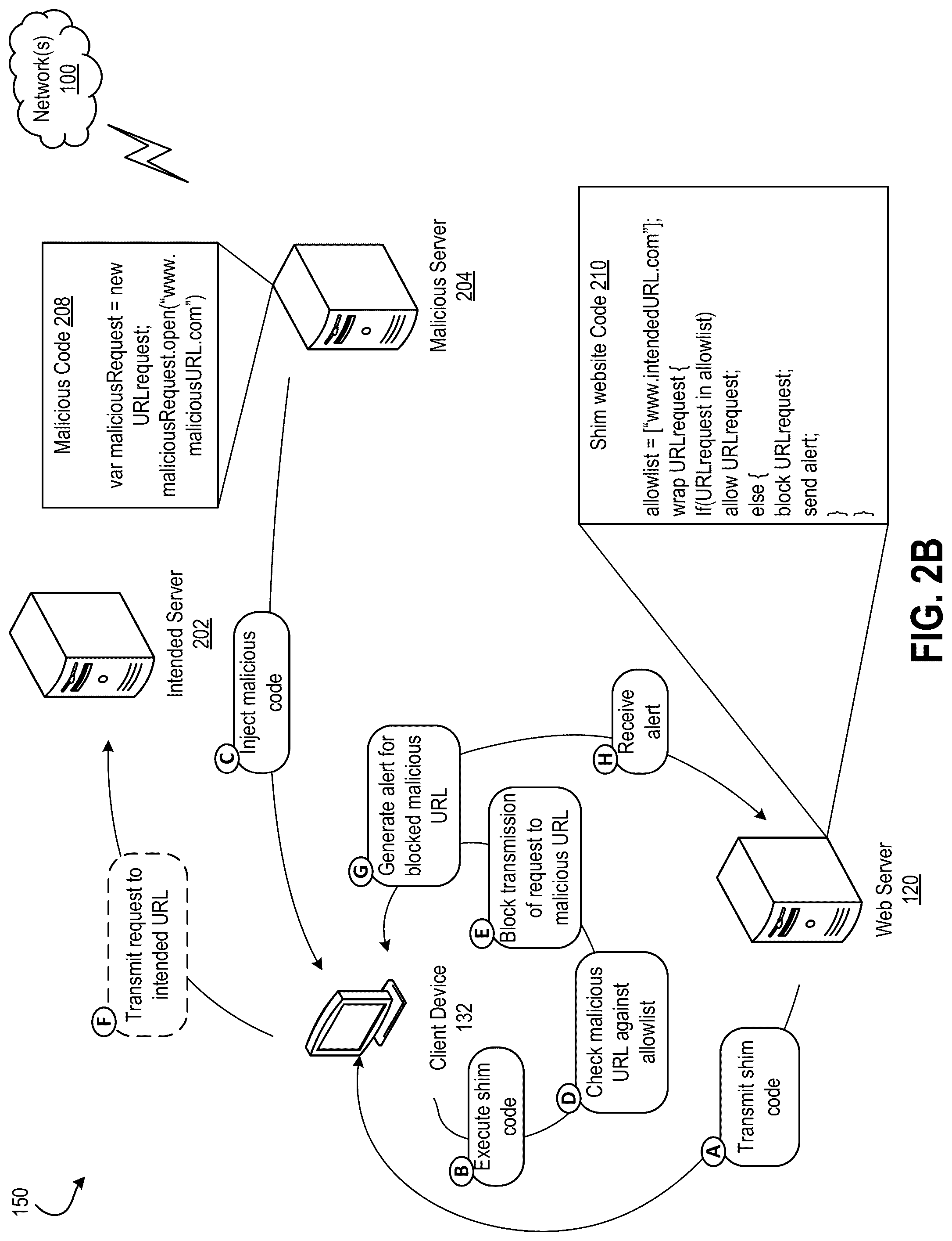 Patent US12107858 Figure 6 – Client-side blocking and reporting of unauthorized network transmissions