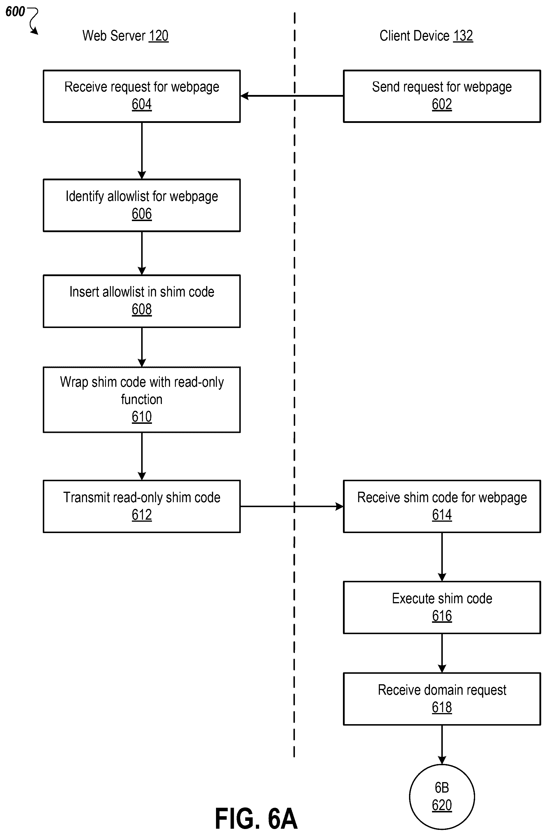 Patent US12107858 Figure 11 – Client-side blocking and reporting of unauthorized network transmissions