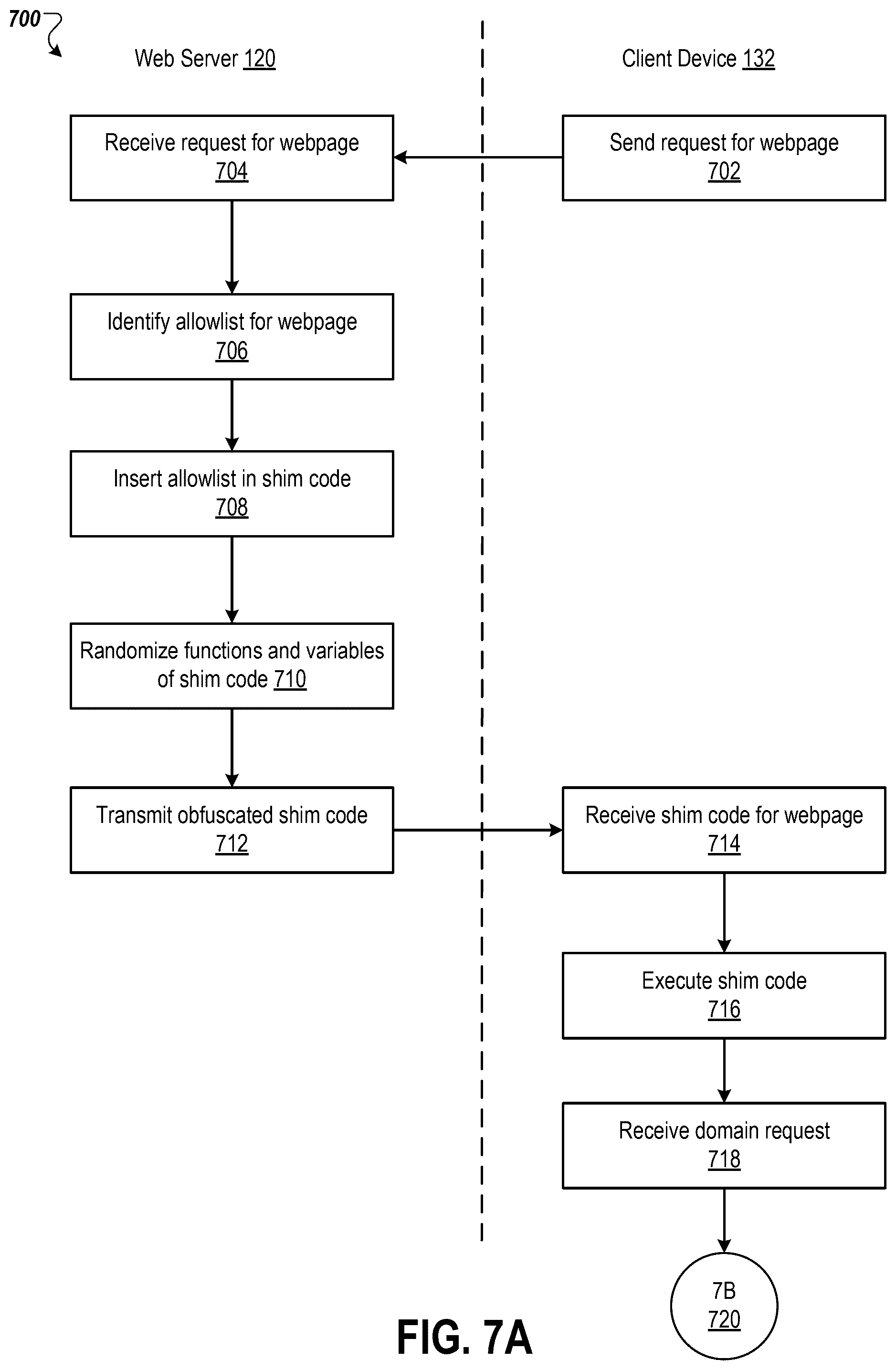 Patent US12107858 Figure 13 – Client-side blocking and reporting of unauthorized network transmissions