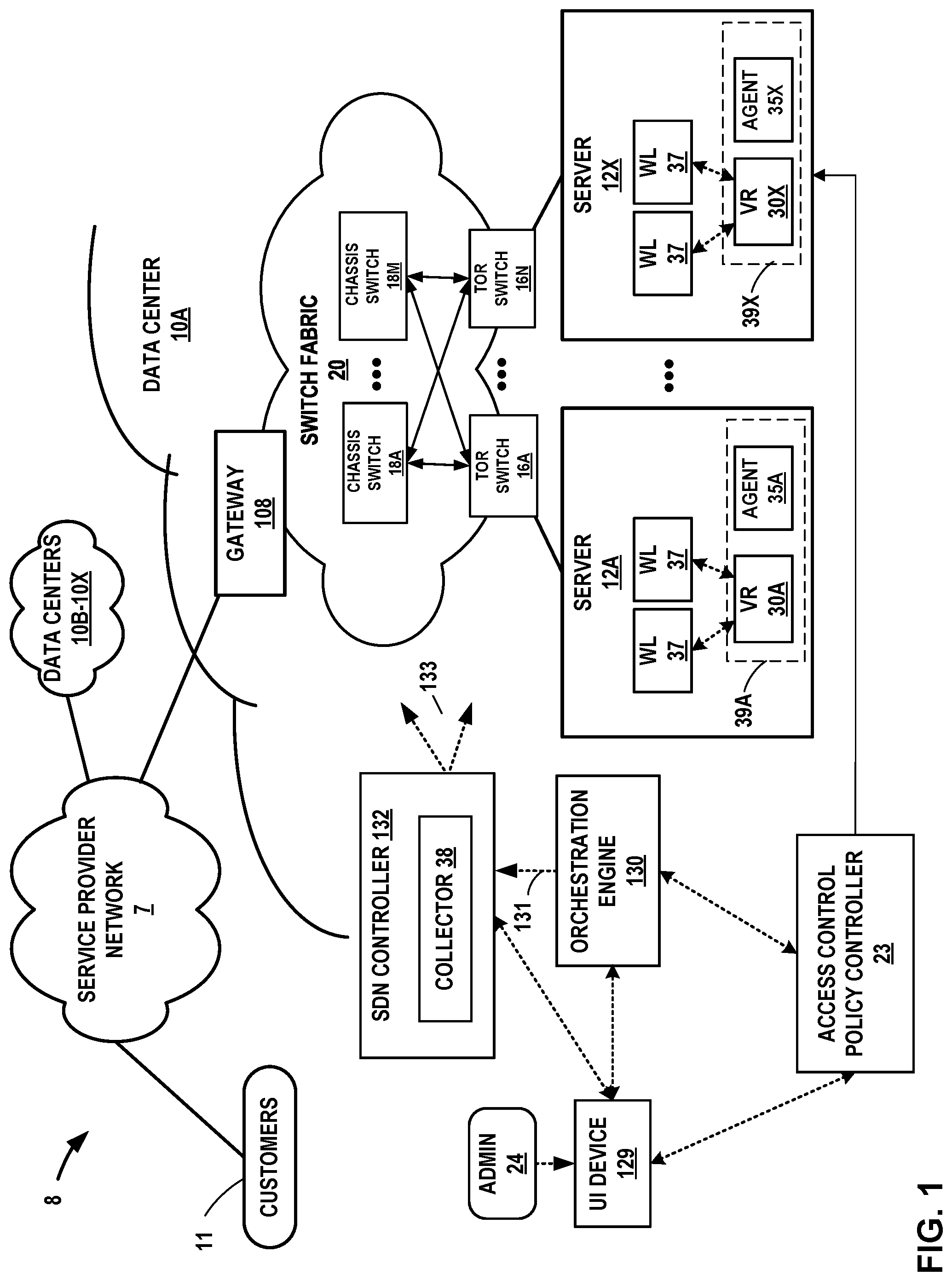 Patent US12107859 Figure 1 – Role-based access control policy auto generation