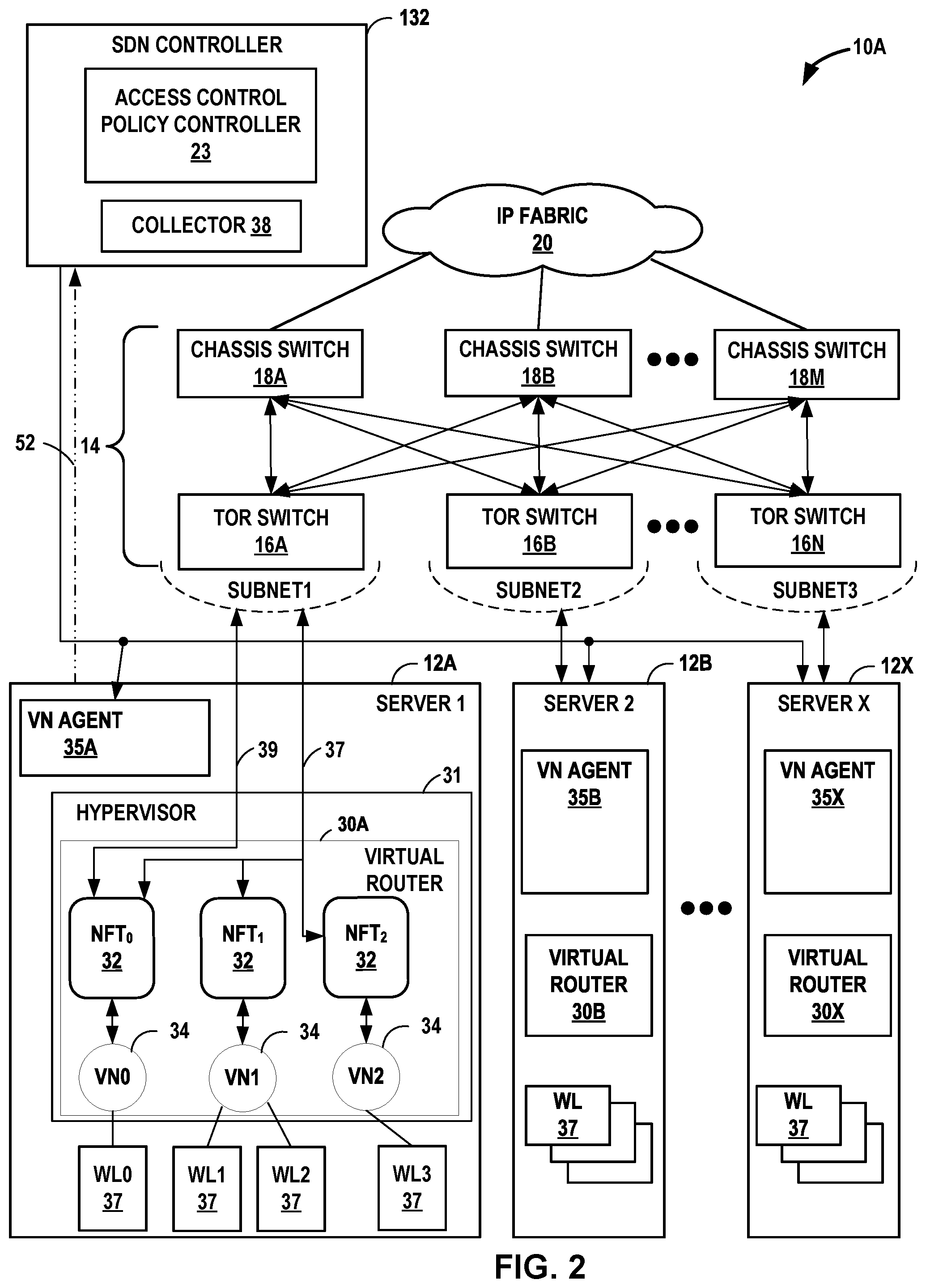 Patent US12107859 Figure 2 – Role-based access control policy auto generation