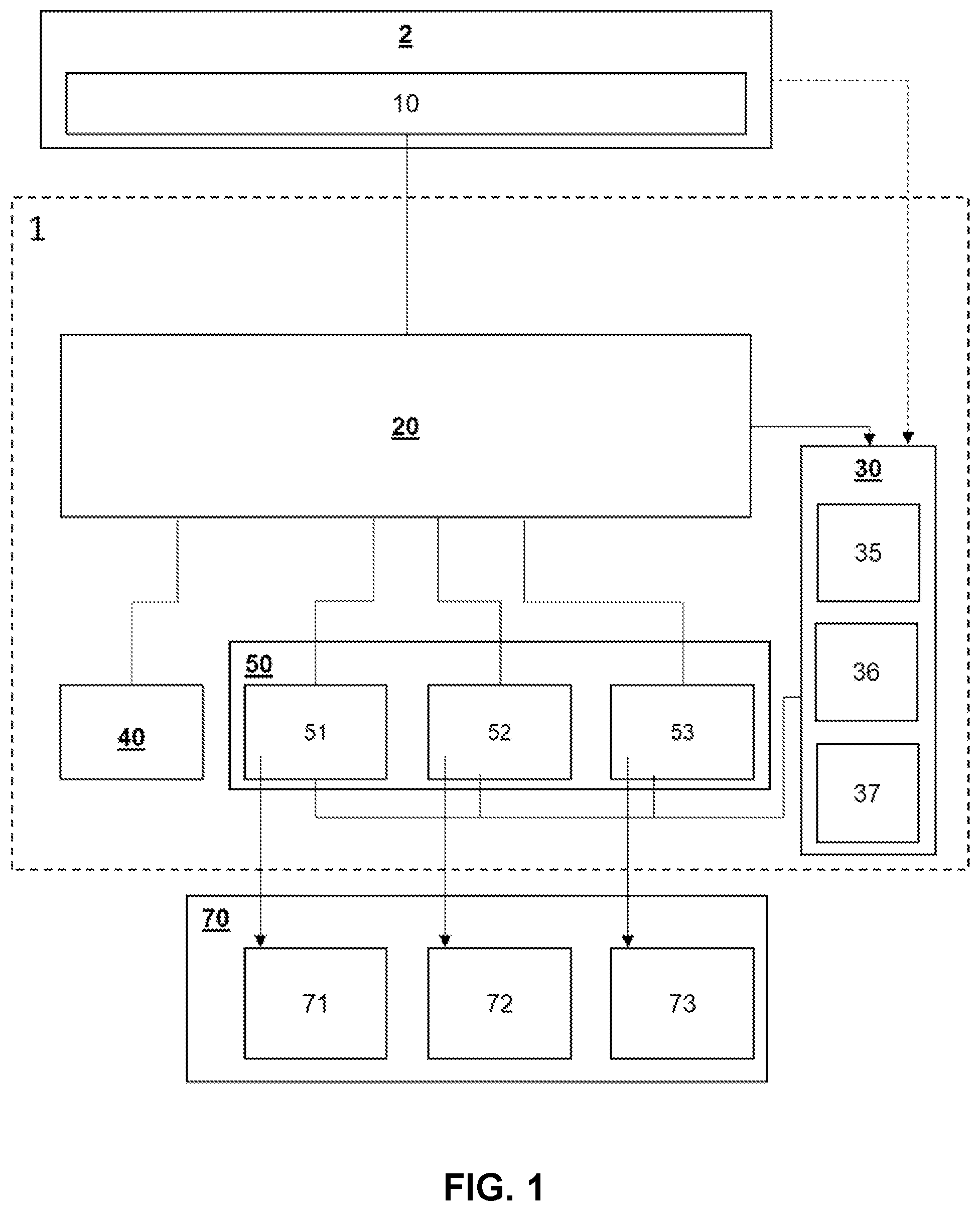 Patent US12107860 Figure 1 – Authorization management method and system for a unified governance platform with a plurality of intensive computing solutions