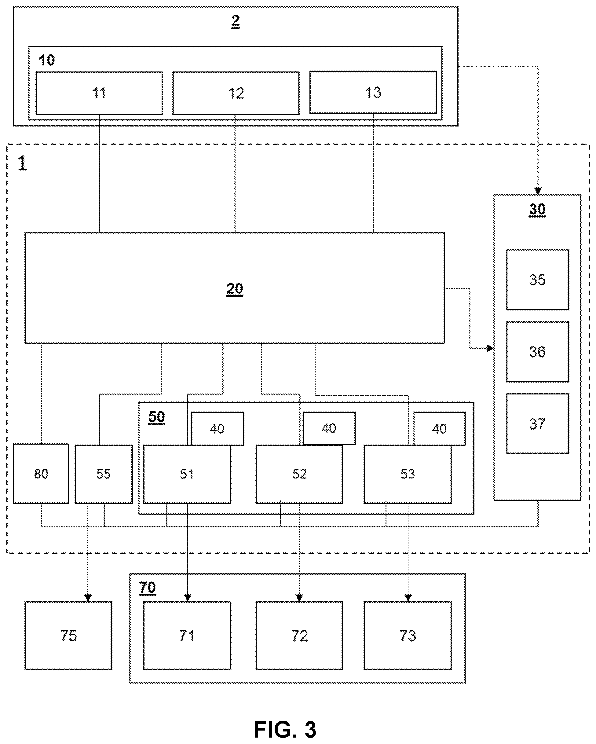 Patent US12107860 Figure 3 – Authorization management method and system for a unified governance platform with a plurality of intensive computing solutions