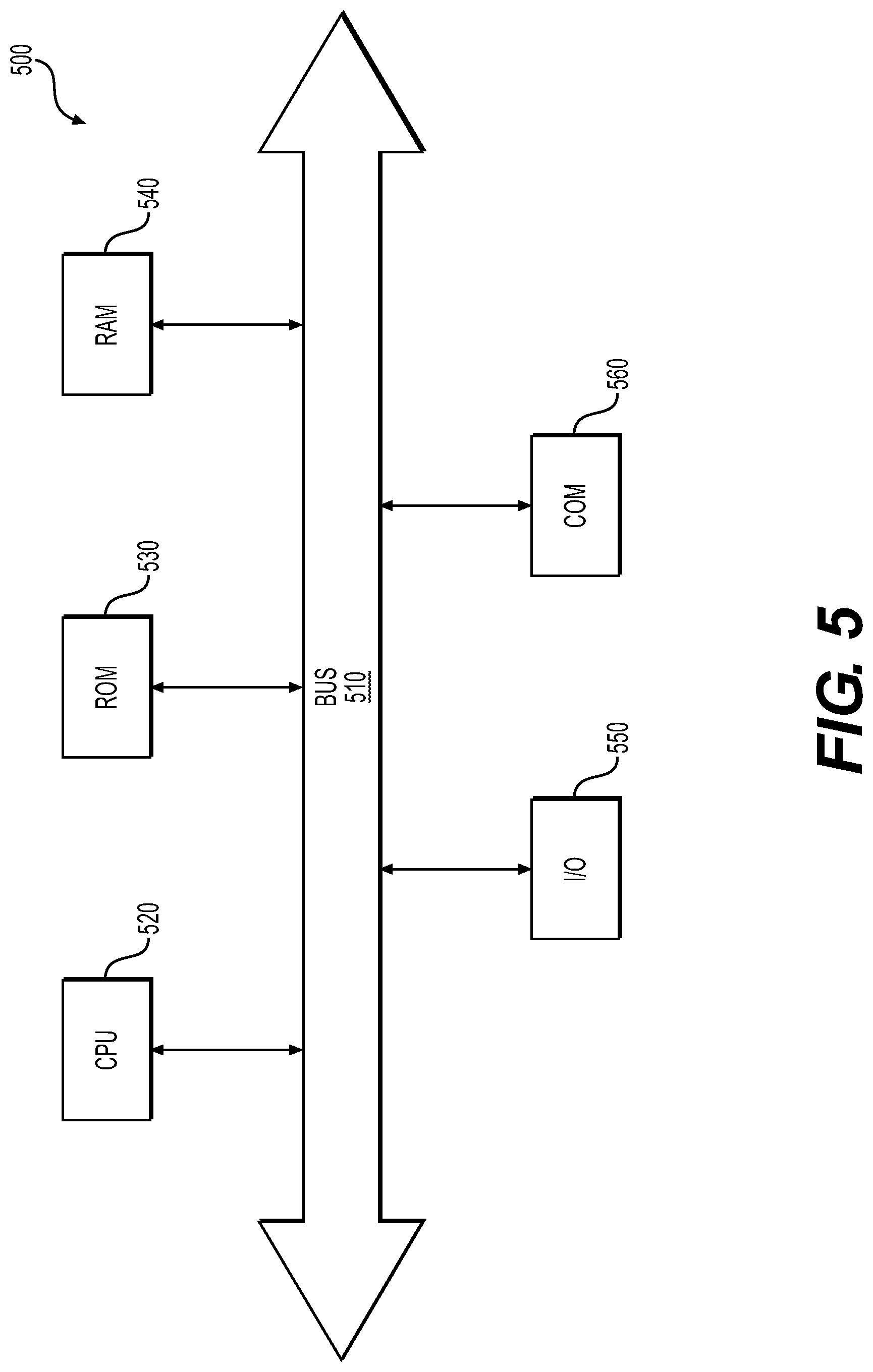 Patent US12107861 Figure 5 – Systems and methods for managing IDs in IAM/resource policies