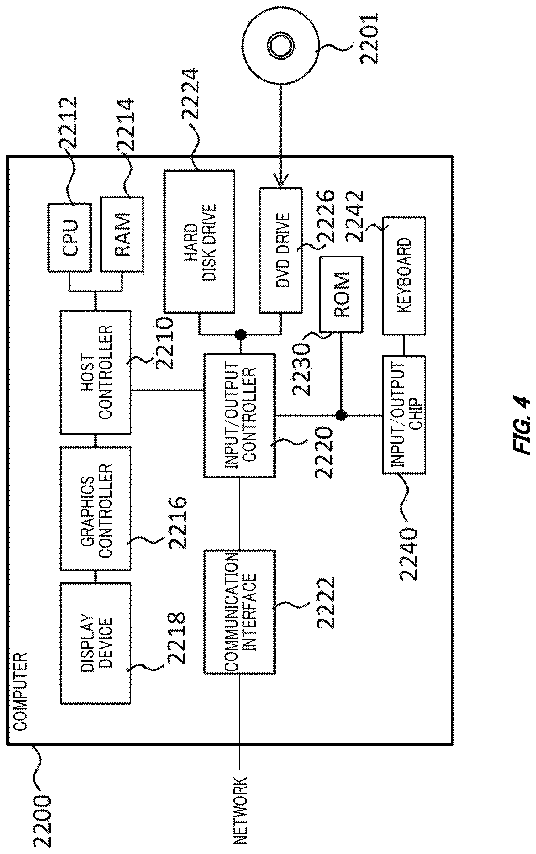 Patent US12107862 Figure 4 – Device, method, and medium for using registered a surveillance camera at a work target having access permission to permit access