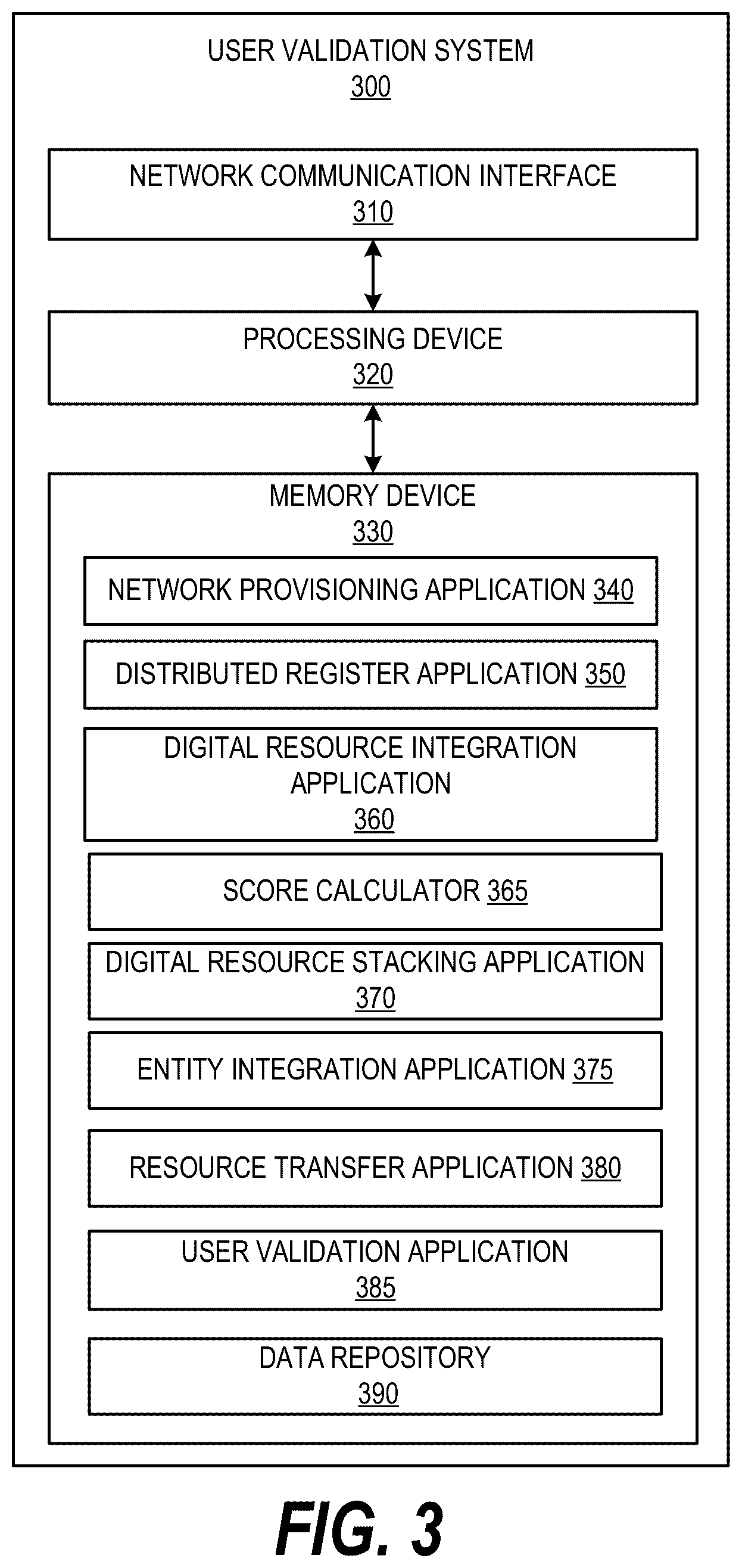 Patent US12107863 Figure 3 – System and method for validating users in a virtual ecosystem based on stacking of digital resources