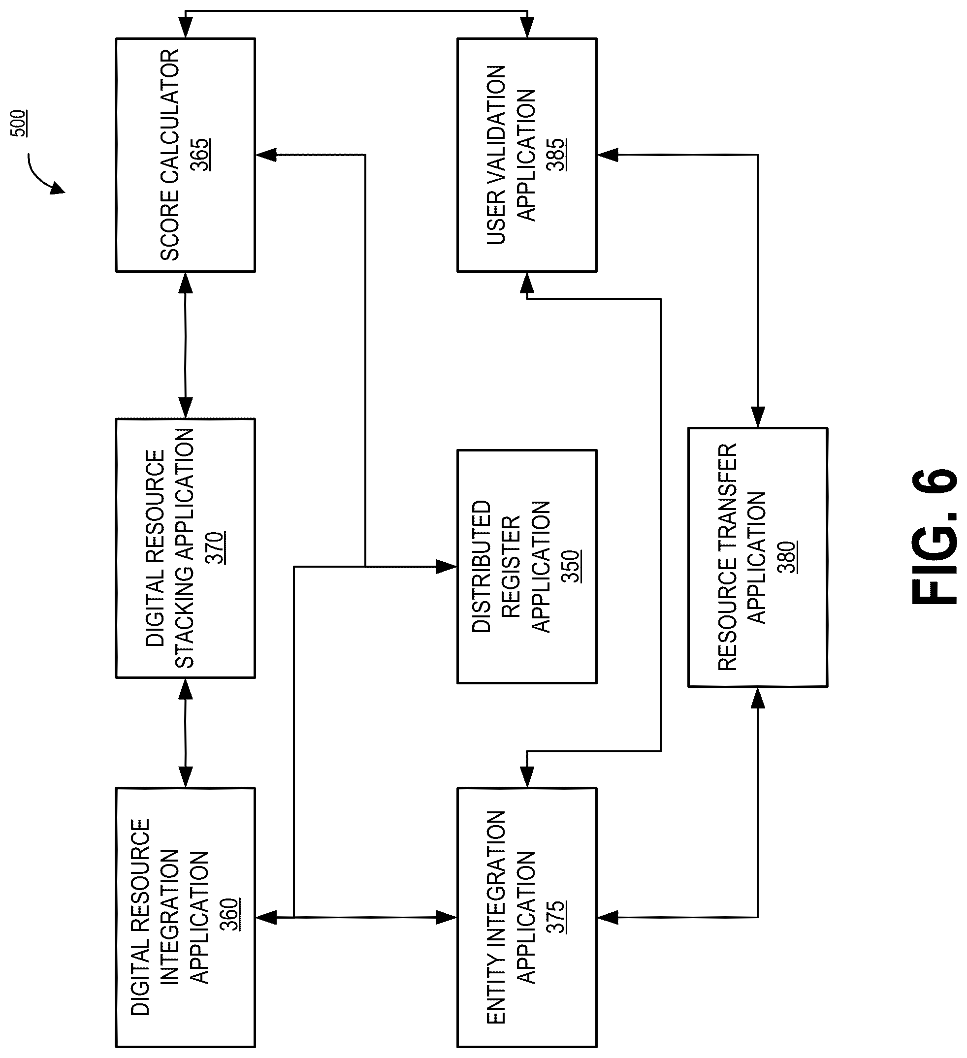 Patent US12107863 Figure 6 – System and method for validating users in a virtual ecosystem based on stacking of digital resources