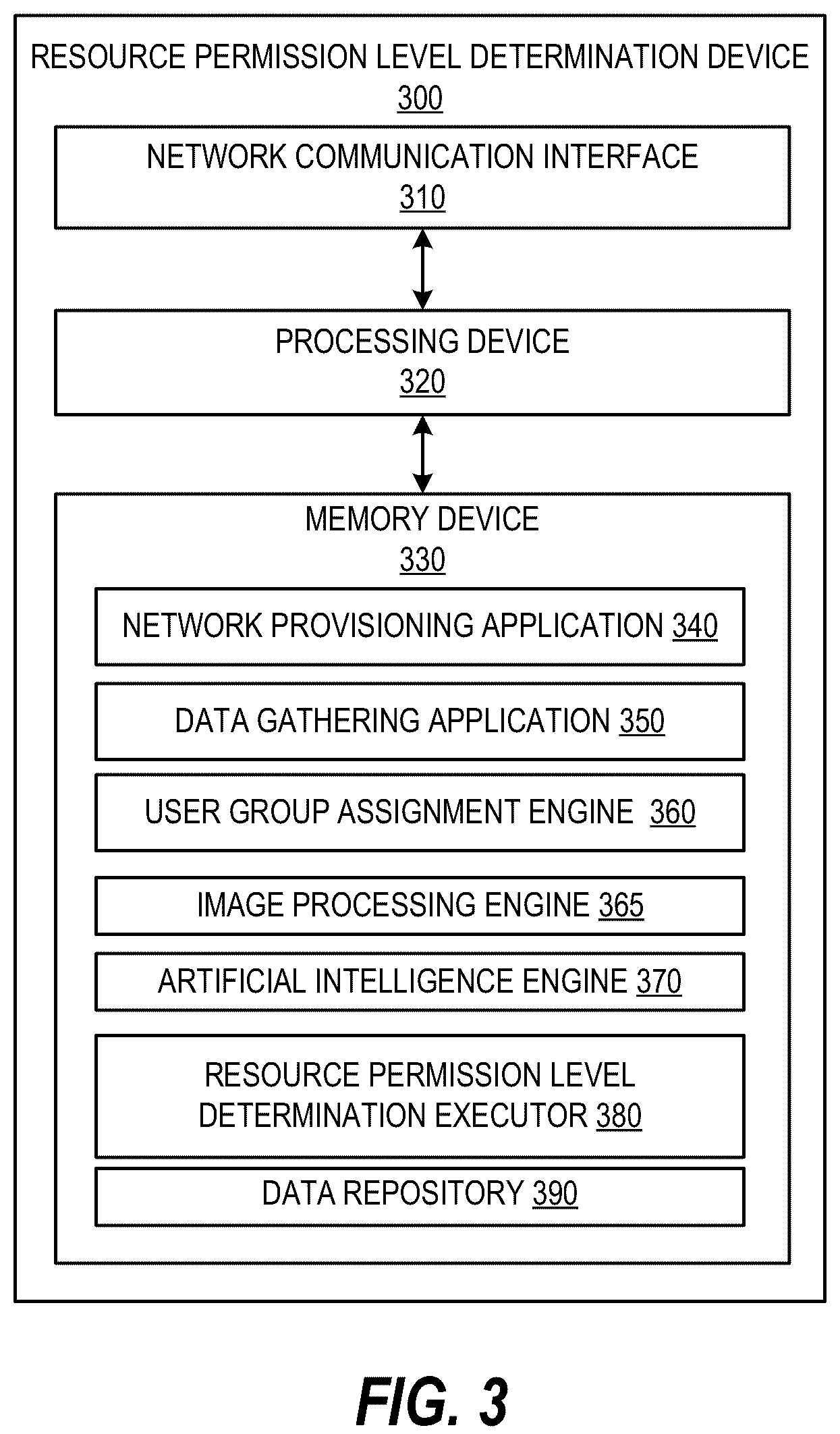 Patent US12107864 Figure 3 – System and method for automatically assigning network and application permissions to a network device based on user attributes