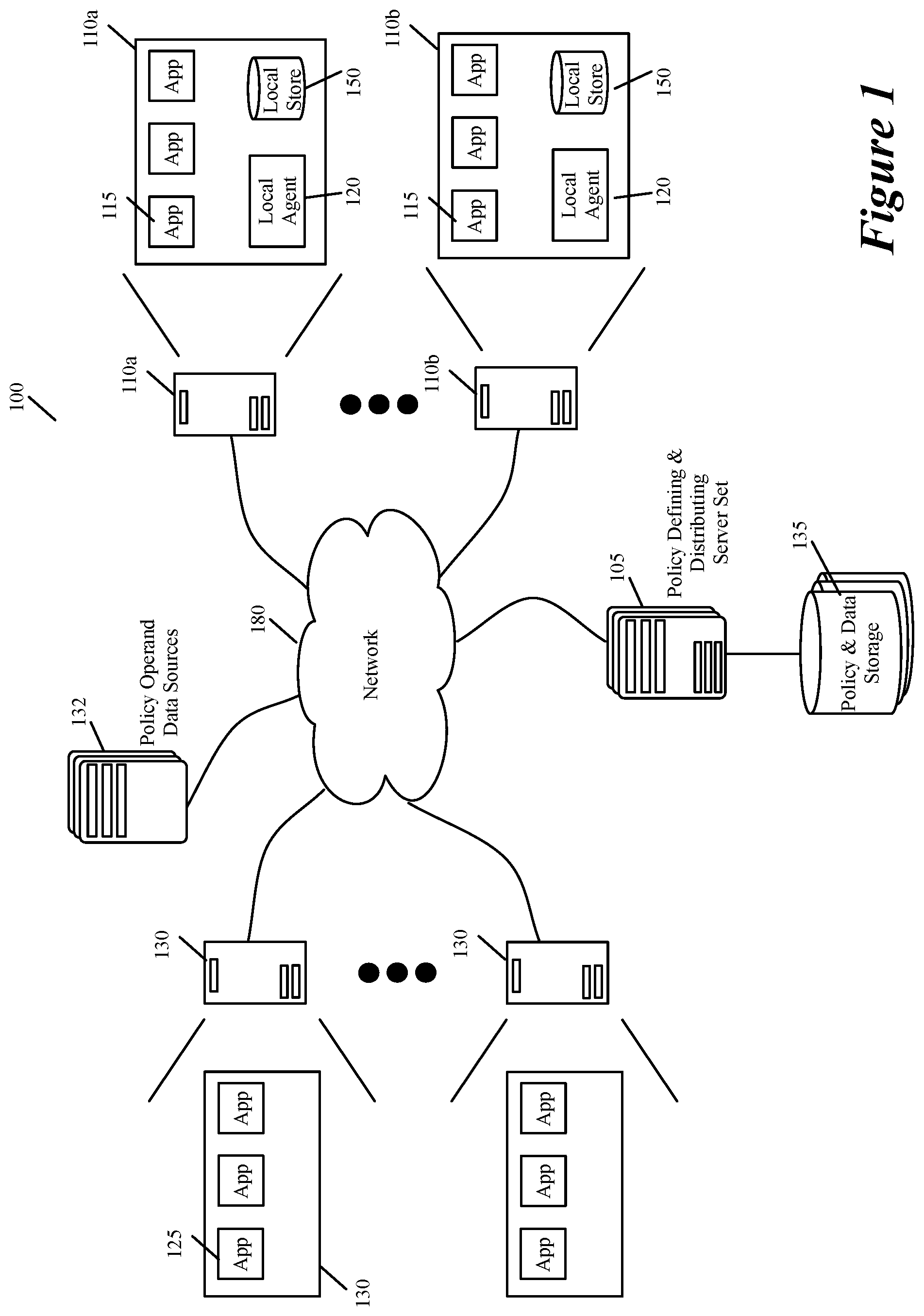Patent US12107866 Figure 1 – Method and apparatus to reduce the window for policy violations with minimal consistency assumptions