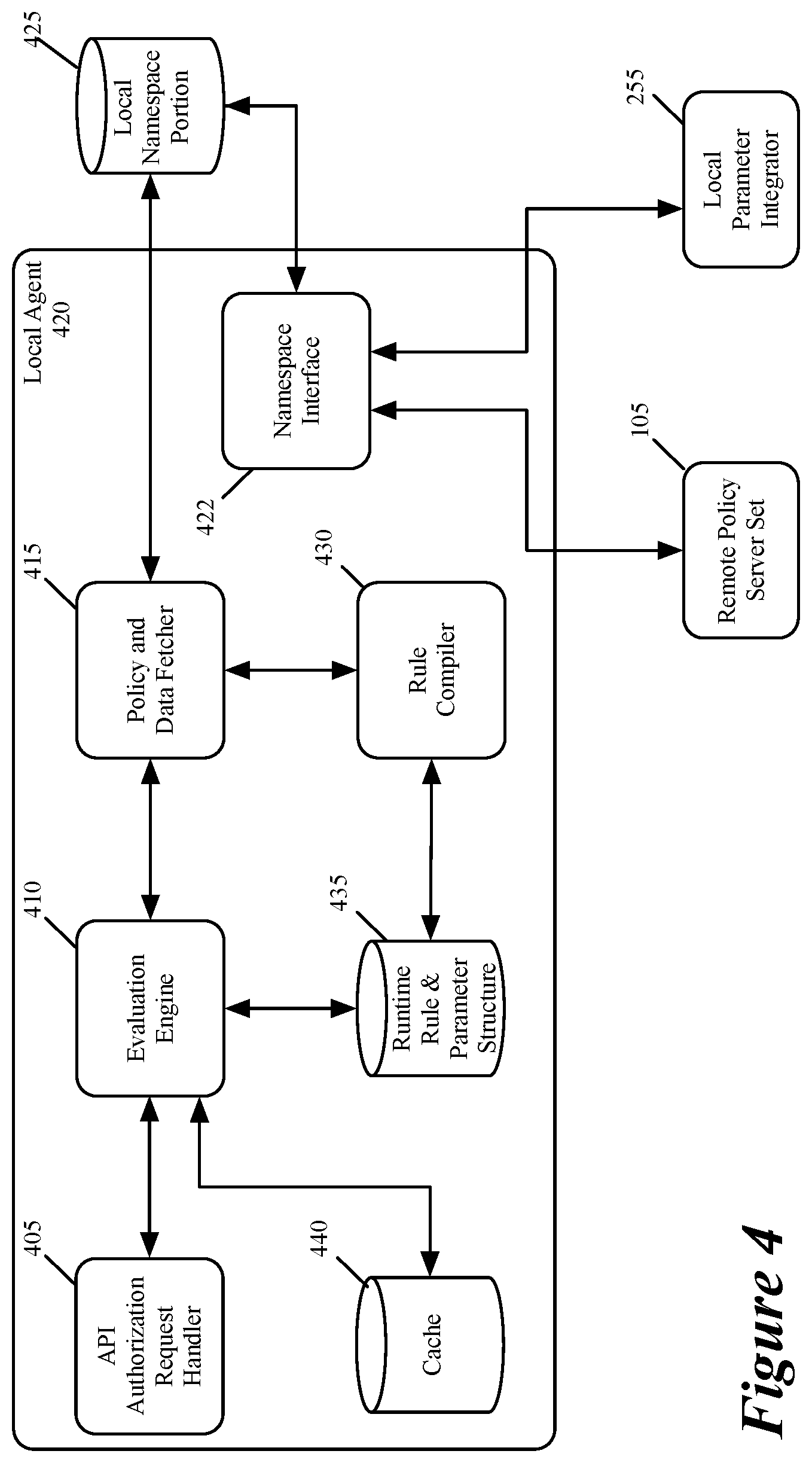 Patent US12107866 Figure 4 – Method and apparatus to reduce the window for policy violations with minimal consistency assumptions