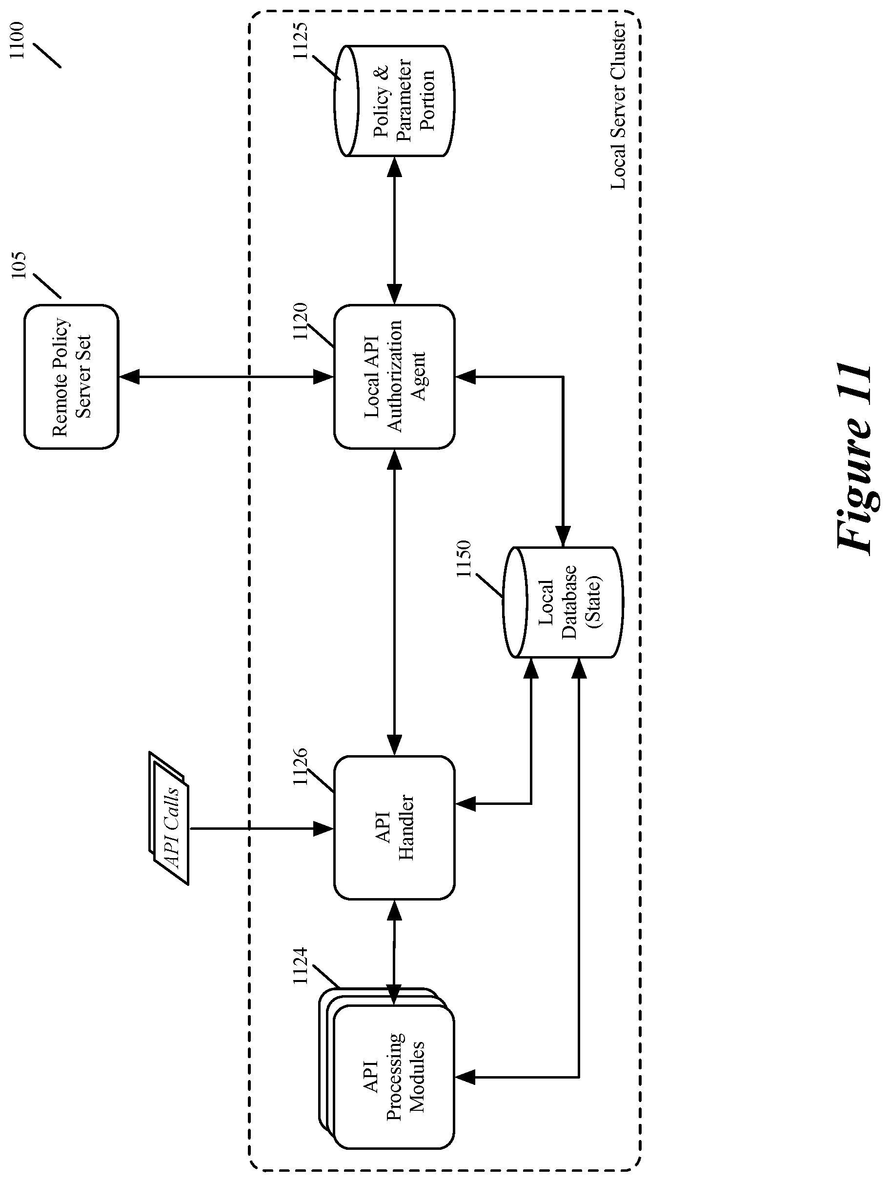 Patent US12107866 Figure 9 – Method and apparatus to reduce the window for policy violations with minimal consistency assumptions