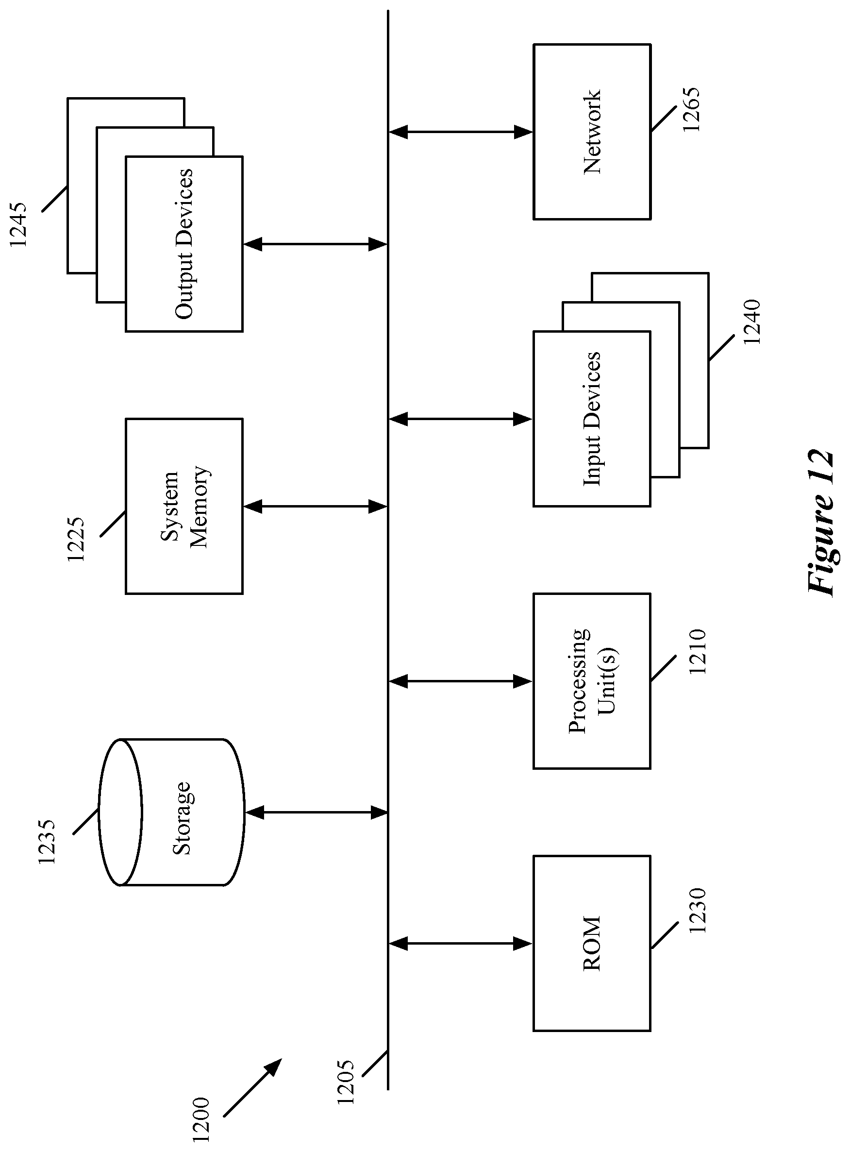 Patent US12107866 Figure 10 – Method and apparatus to reduce the window for policy violations with minimal consistency assumptions