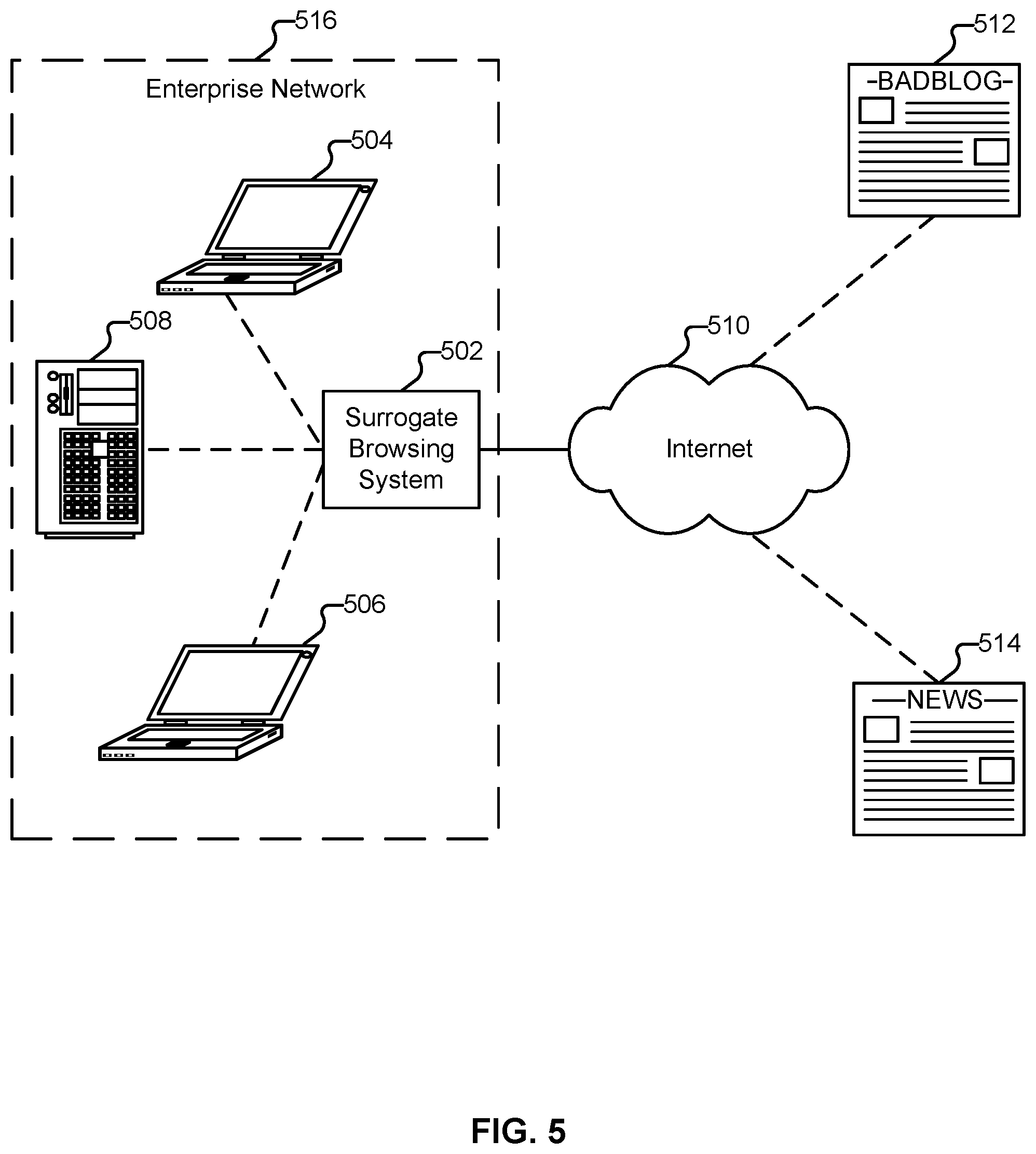 Patent US12107867 Figure 5 – Speculative rendering
