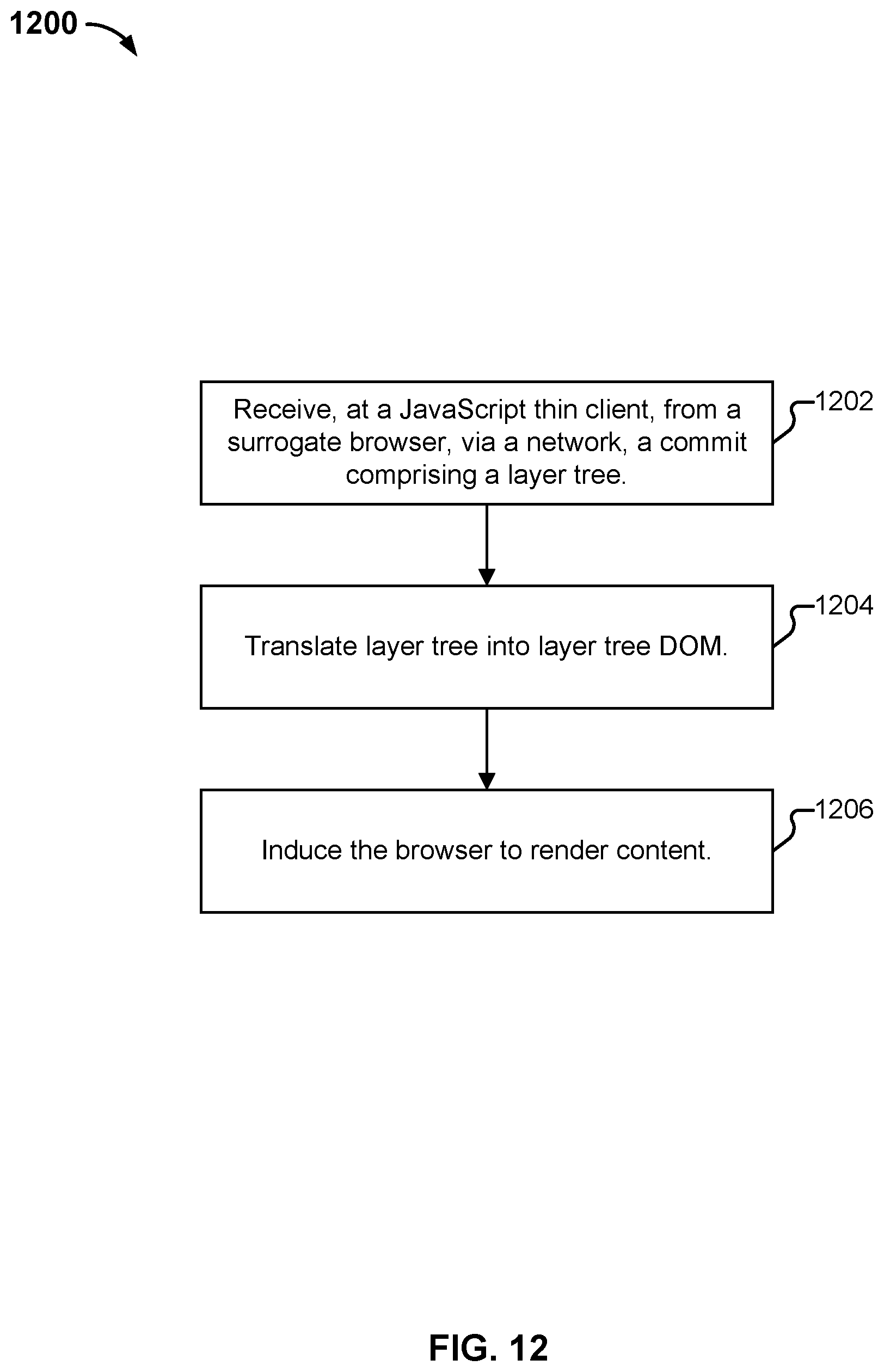 Patent US12107867 Figure 12 – Speculative rendering