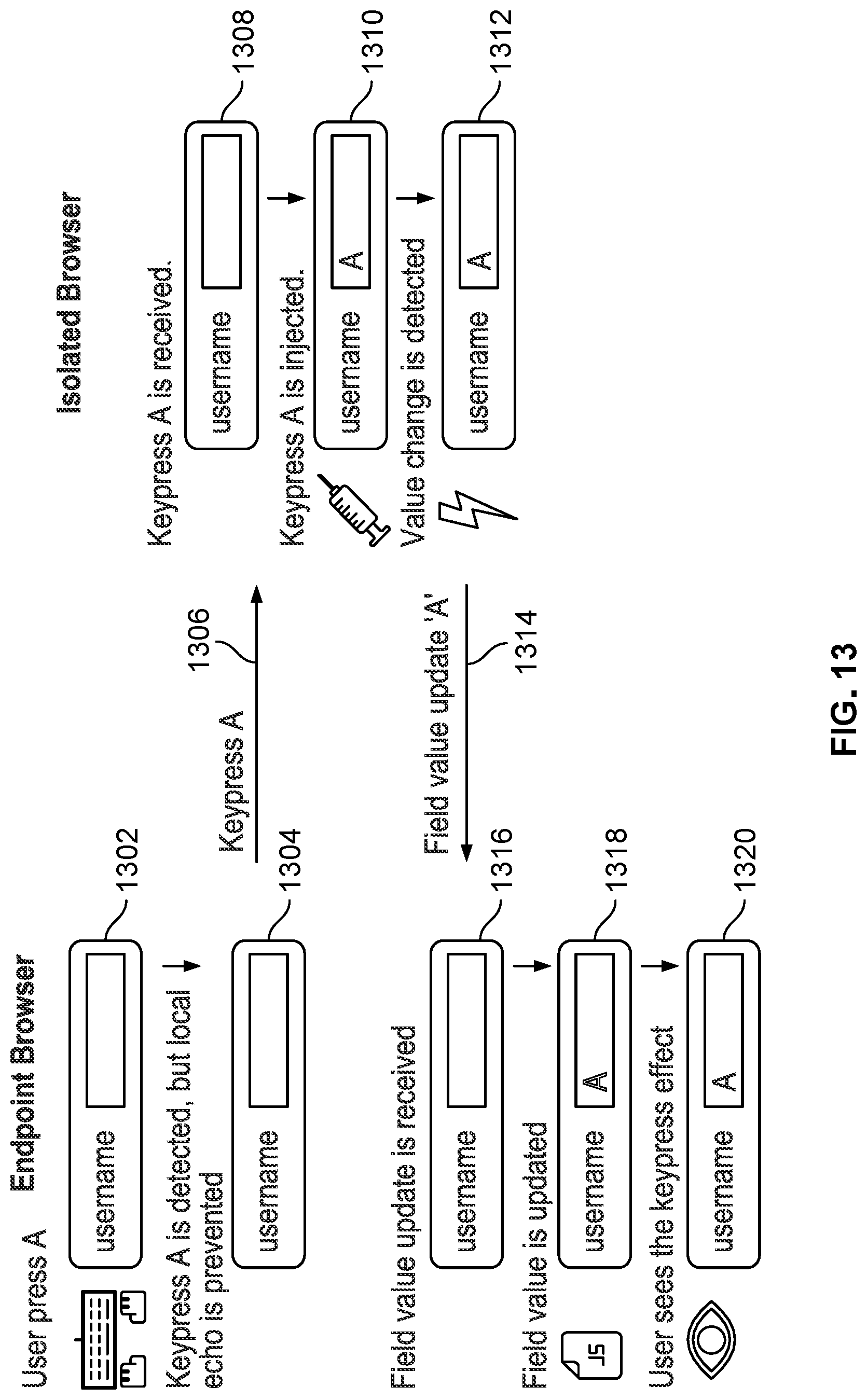 Patent US12107867 Figure 13 – Speculative rendering