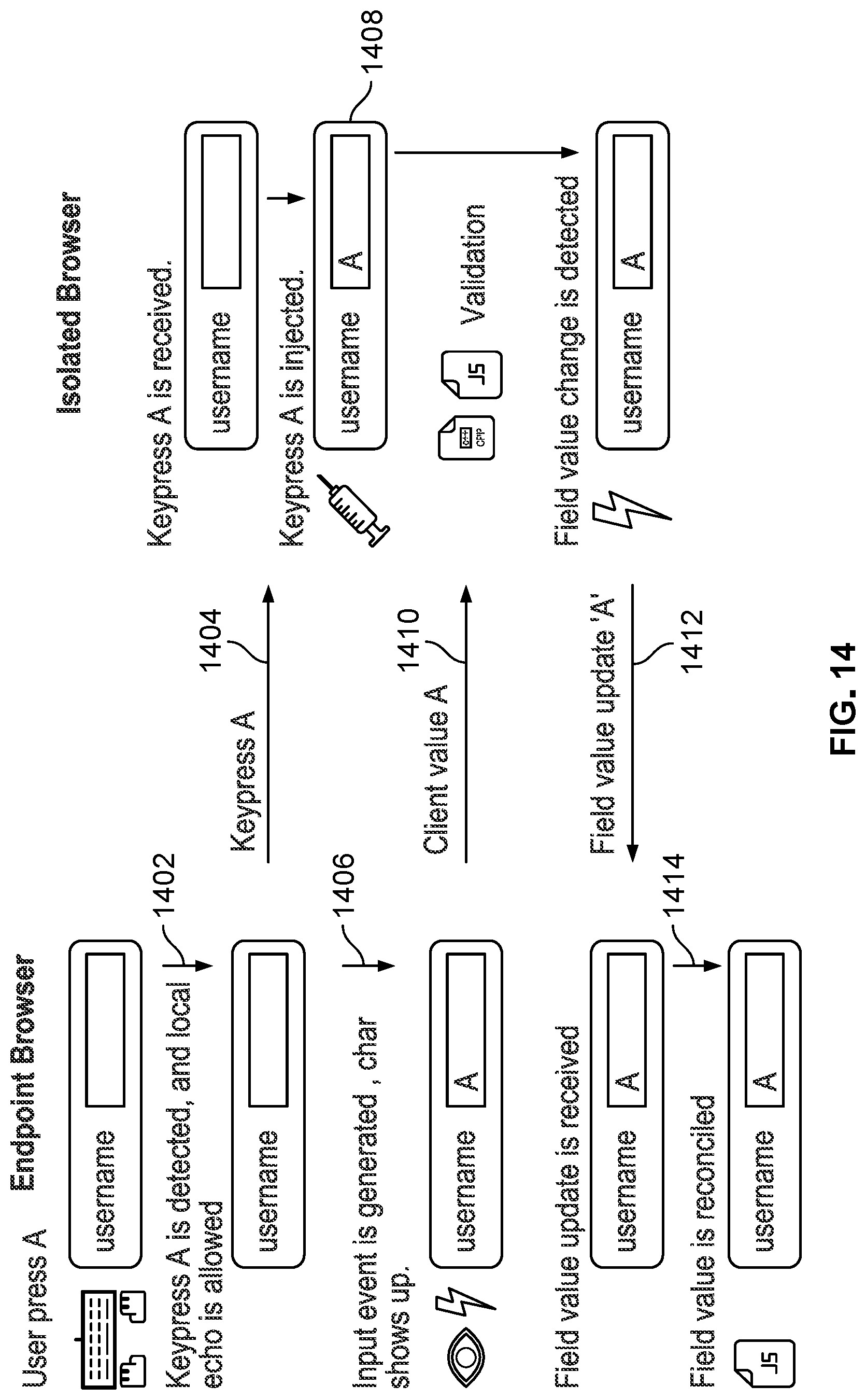 Patent US12107867 Figure 14 – Speculative rendering