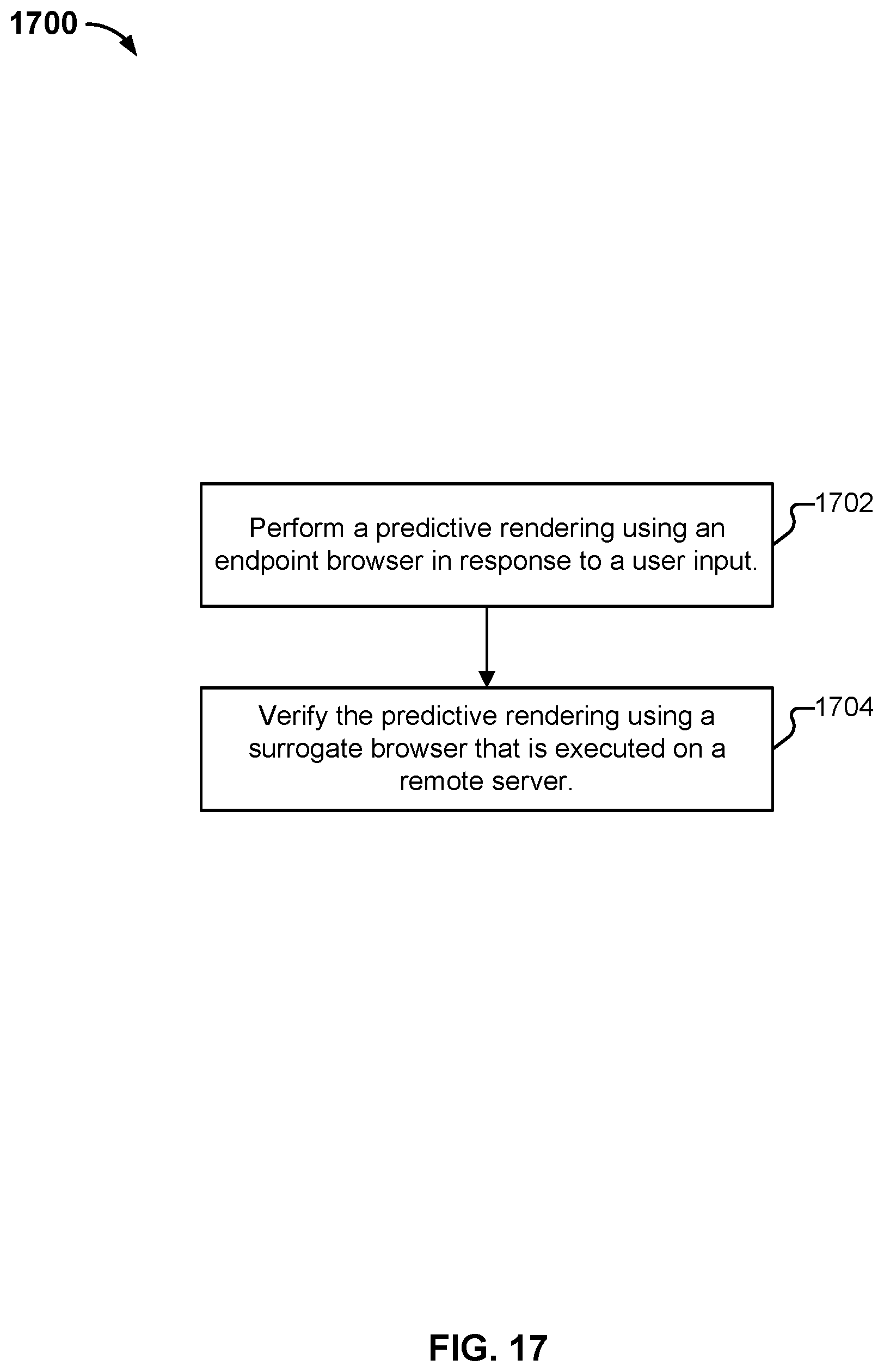 Patent US12107867 Figure 18 – Speculative rendering
