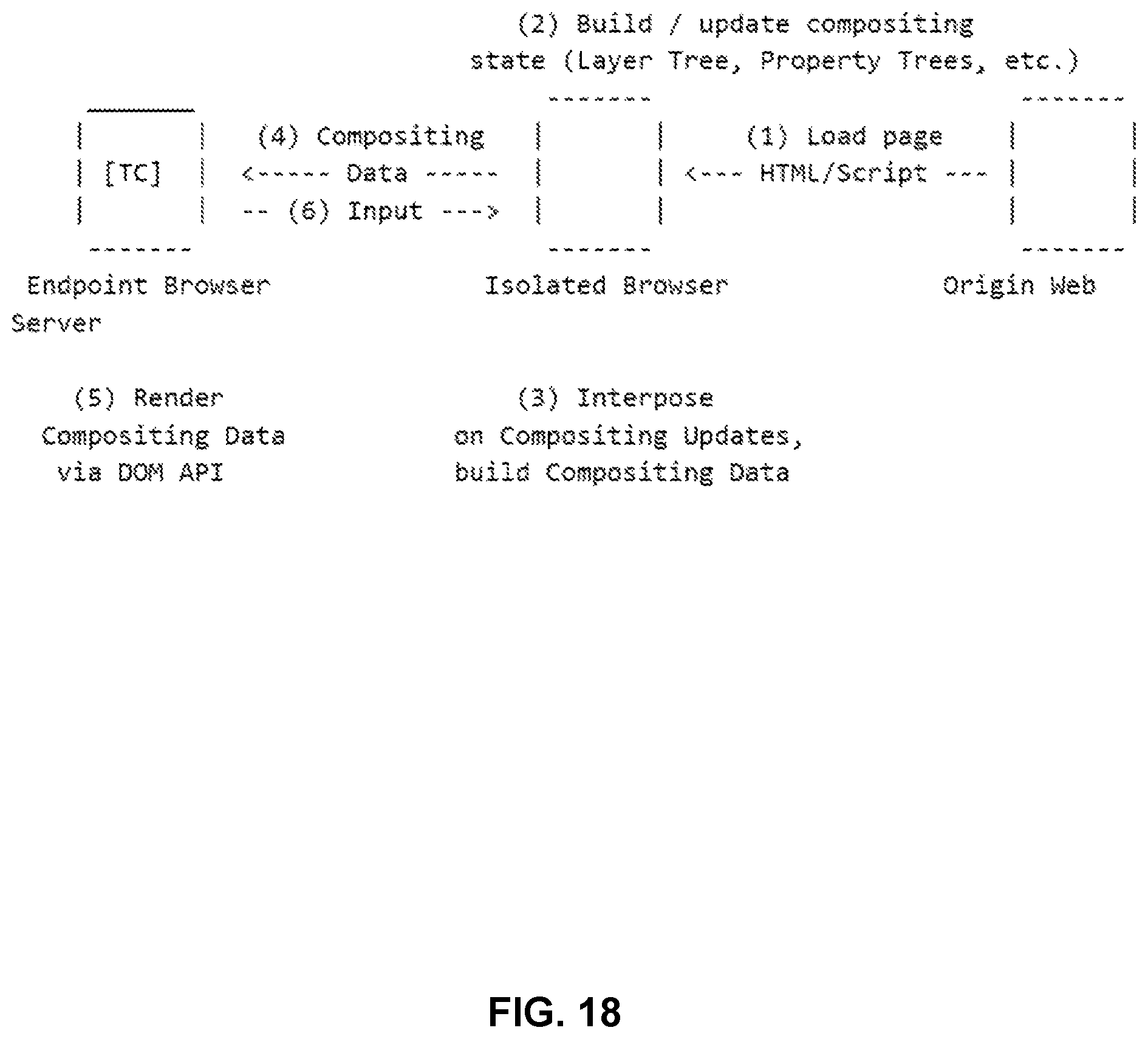Patent US12107867 Figure 19 – Speculative rendering