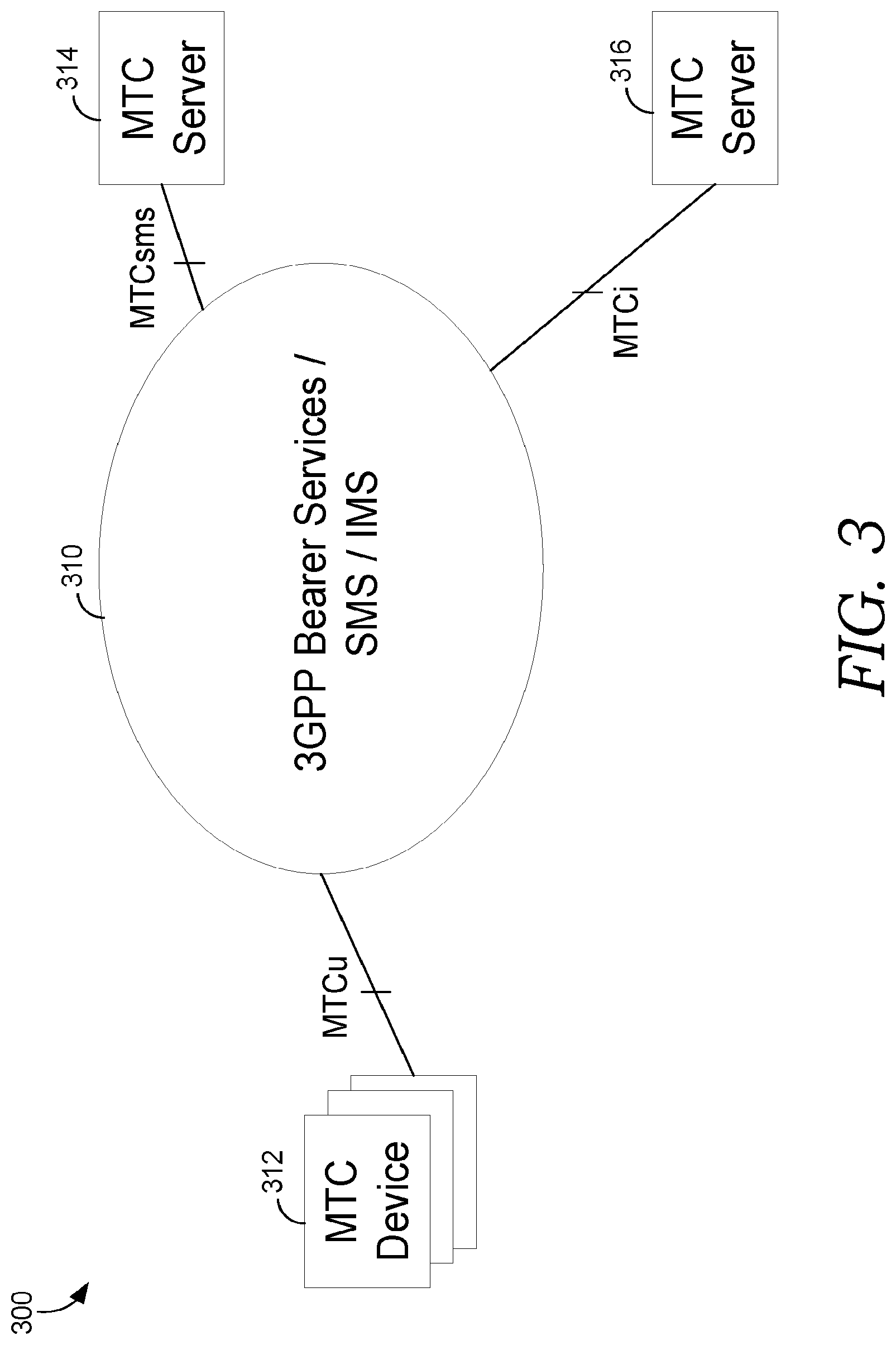 Patent US12107868 Figure 3 – Ledger-based protocol to verify sources and transmit communications