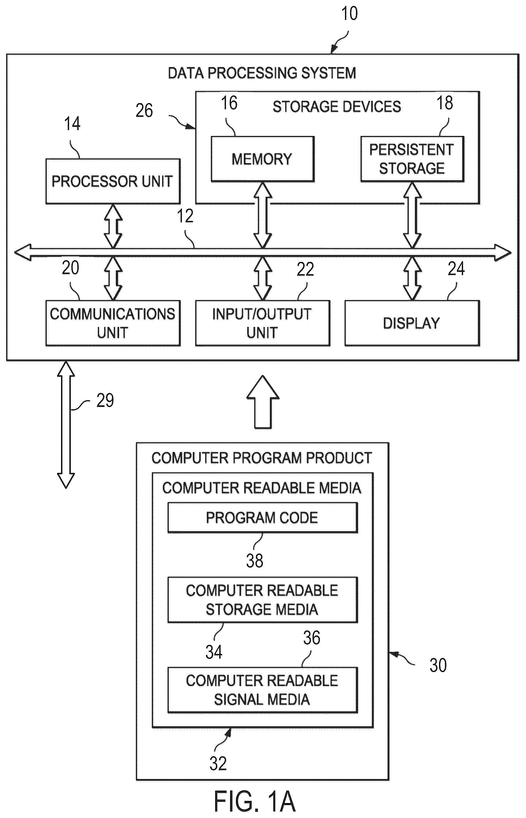 Patent US12107870 Figure 1 – Protecting accelerators from malicious network functions