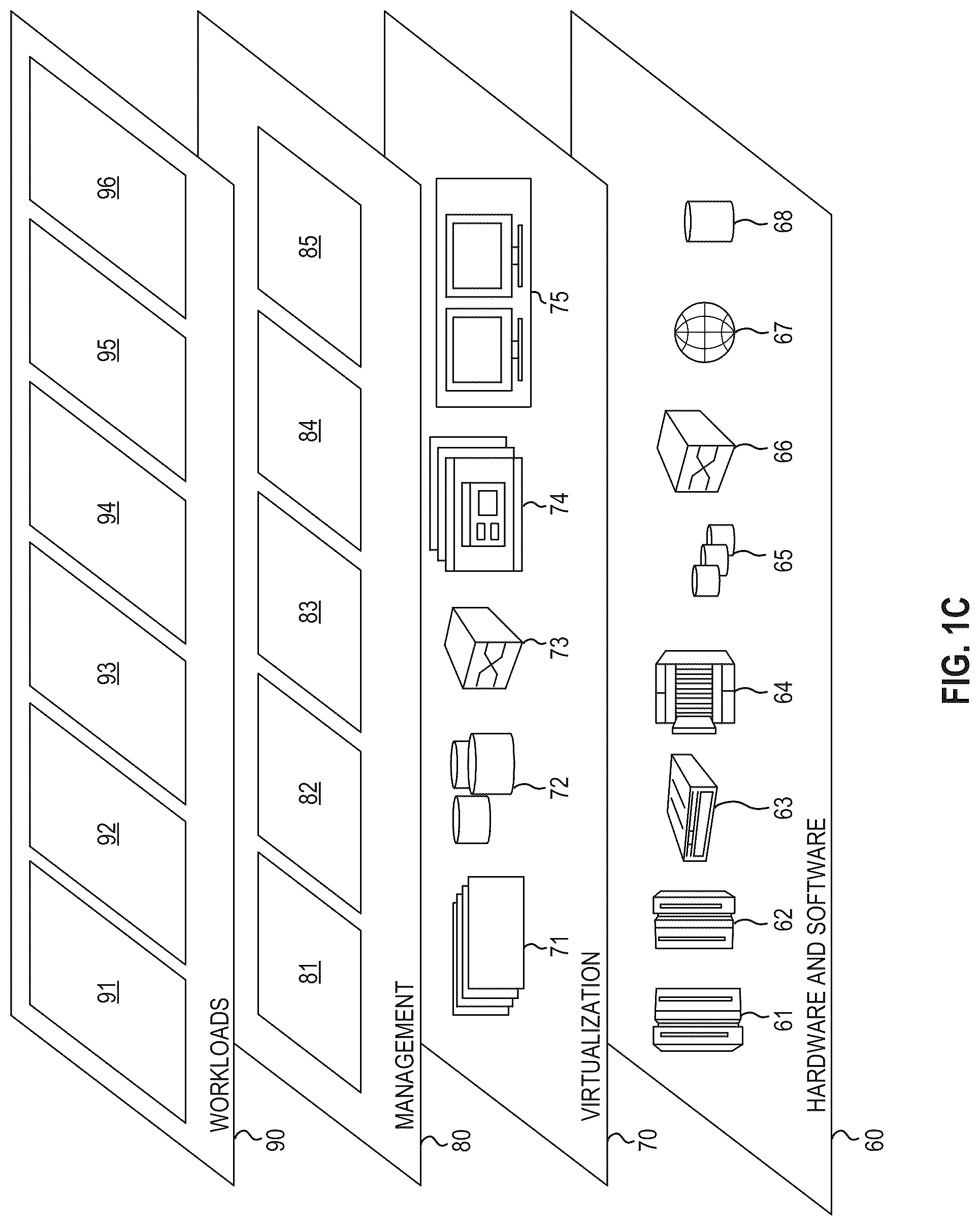 Patent US12107870 Figure 3 – Protecting accelerators from malicious network functions