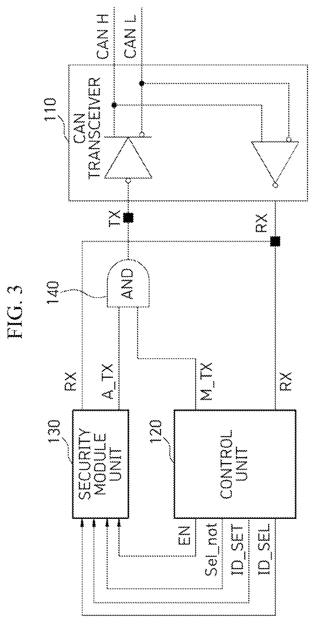 Patent US12107871 Figure 4 – Apparatus for security of vehicle can communication and method thereof