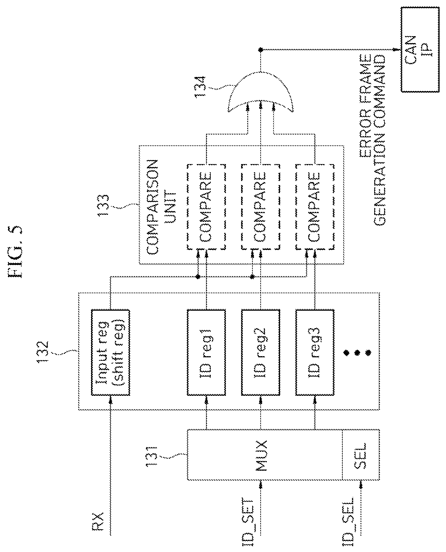 Patent US12107871 Figure 6 – Apparatus for security of vehicle can communication and method thereof