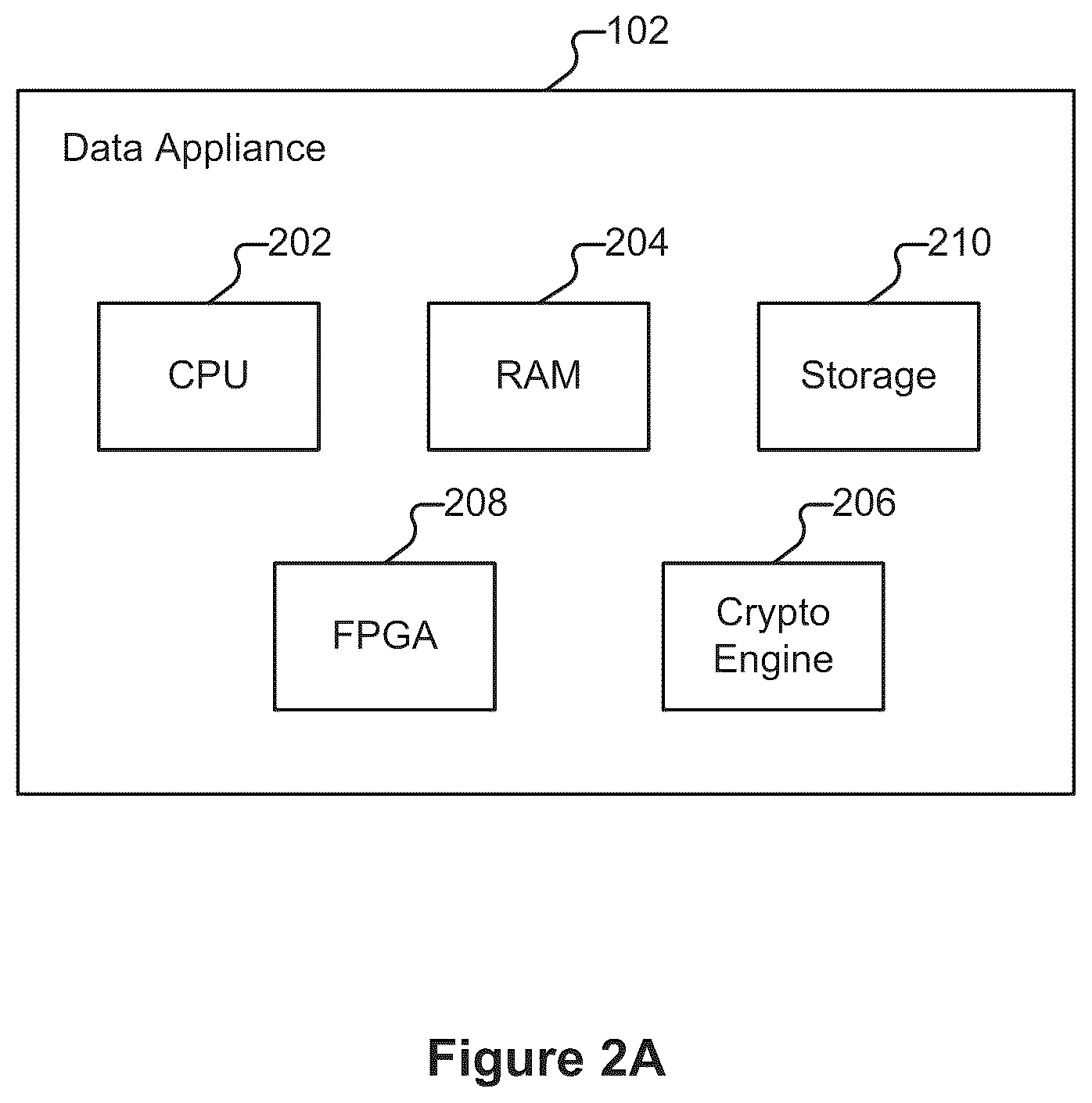 Patent US12107872 Figure 2 – Deep learning pipeline to detect malicious command and control traffic