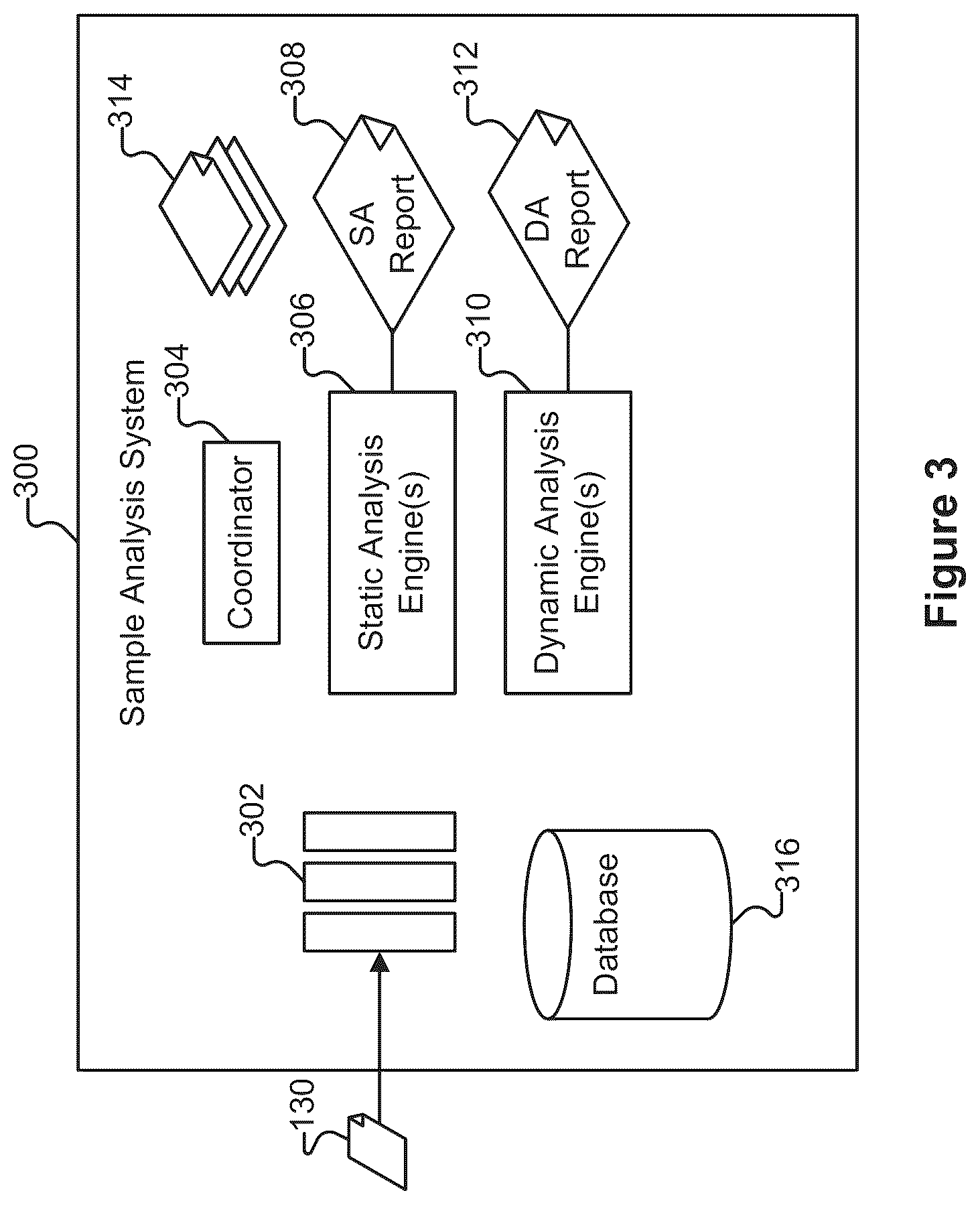 Patent US12107872 Figure 4 – Deep learning pipeline to detect malicious command and control traffic