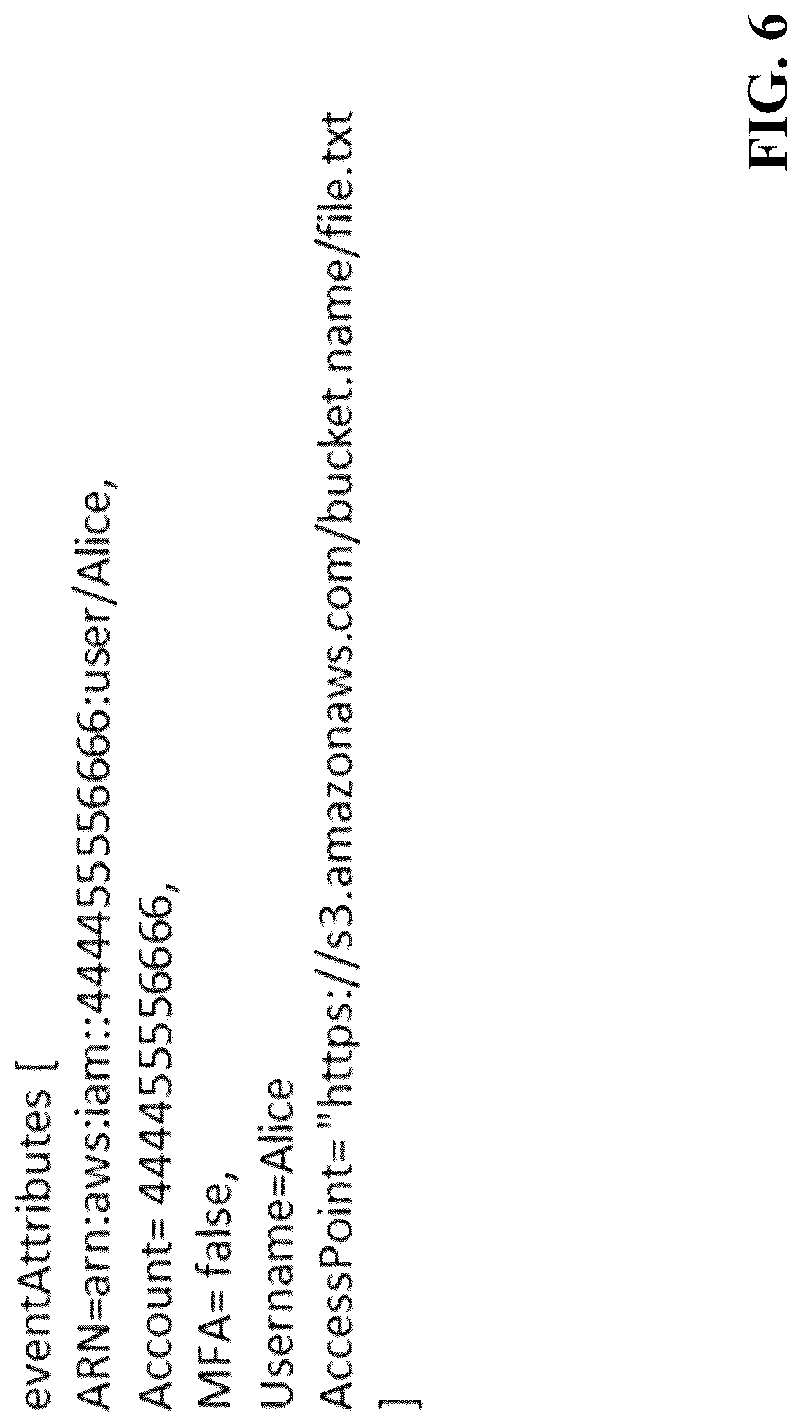 Patent US12107874 Figure 6 – Automated intelligent detection and mitigation of cyber security threats