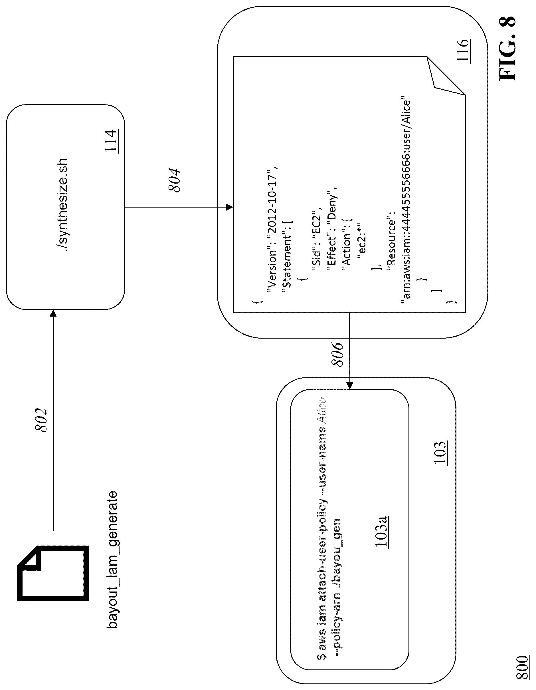 Patent US12107874 Figure 8 – Automated intelligent detection and mitigation of cyber security threats