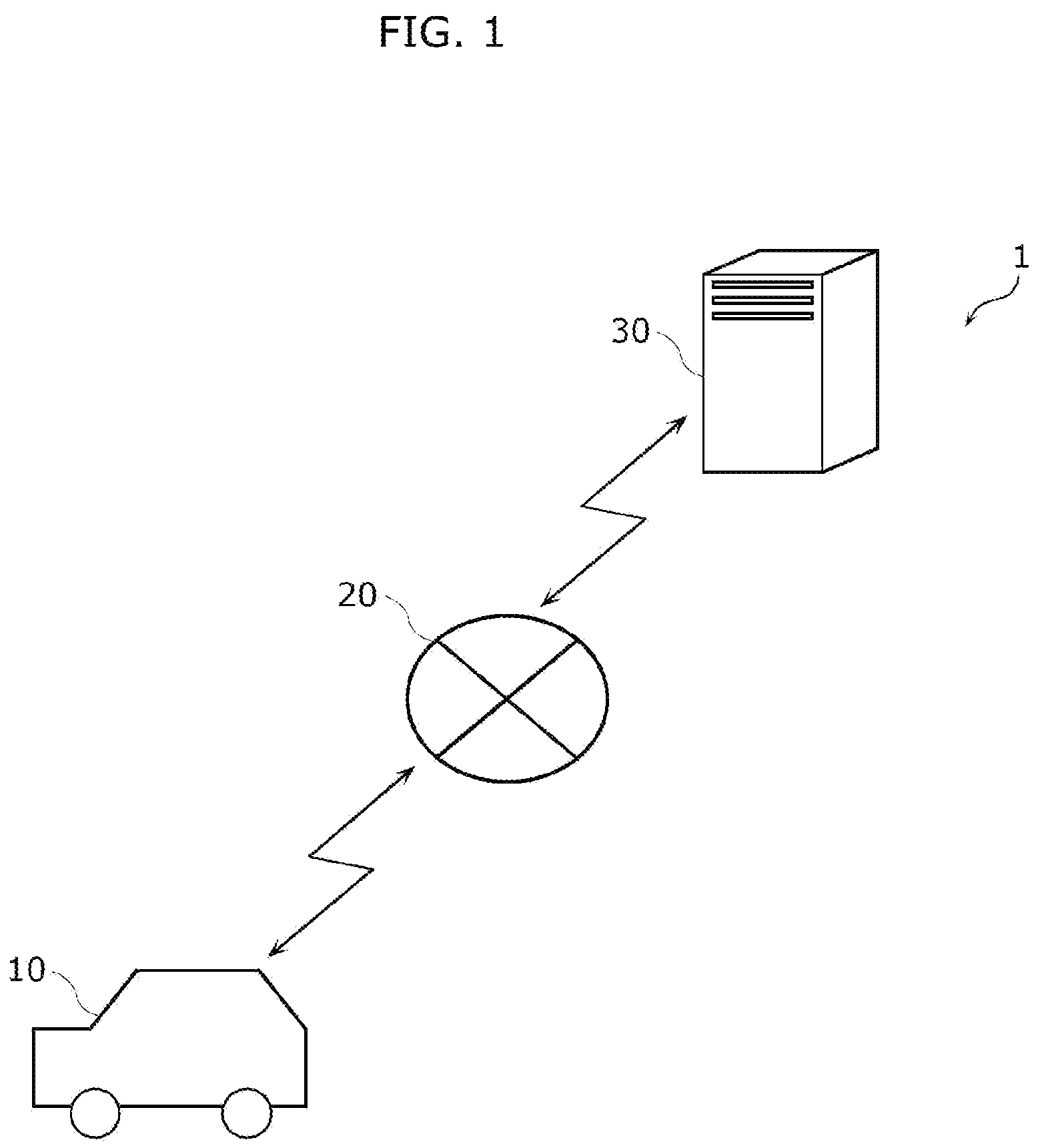 Patent US12107876 — Intrusion path analysis device and intrusion path analysis method — Figure 1