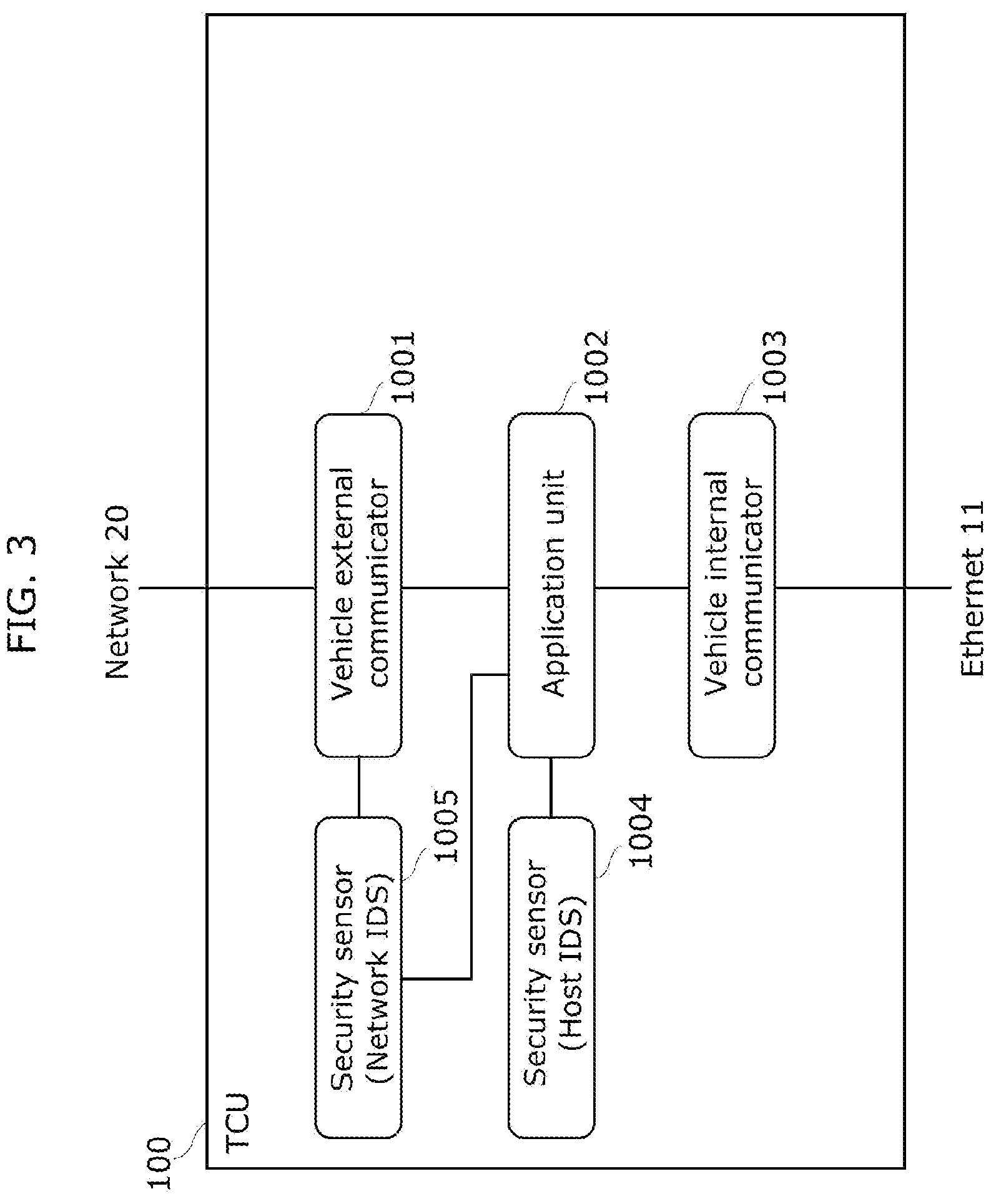 Patent US12107876 Figure 3 – Intrusion path analysis device and intrusion path analysis method