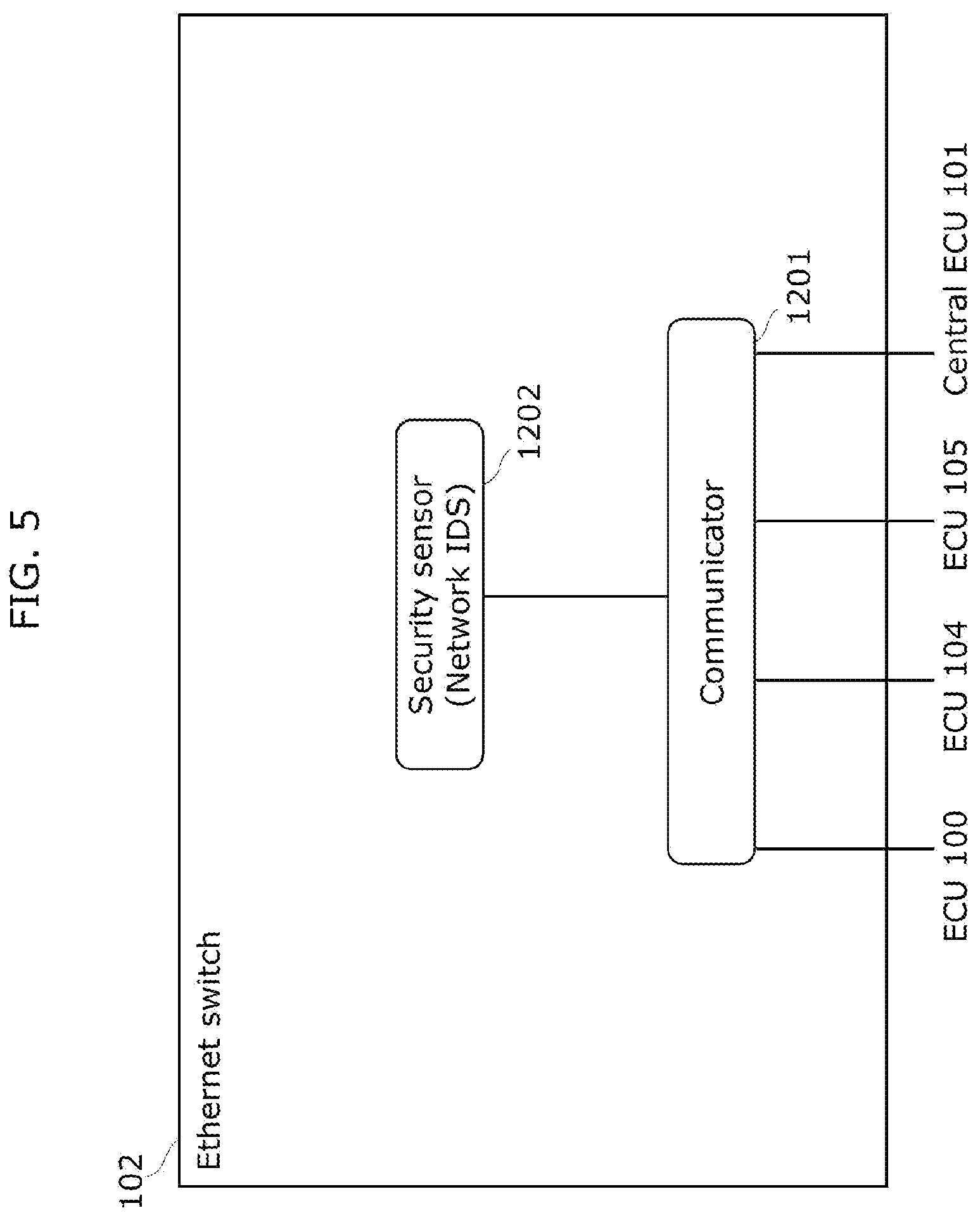 Patent US12107876 Figure 5 – Intrusion path analysis device and intrusion path analysis method