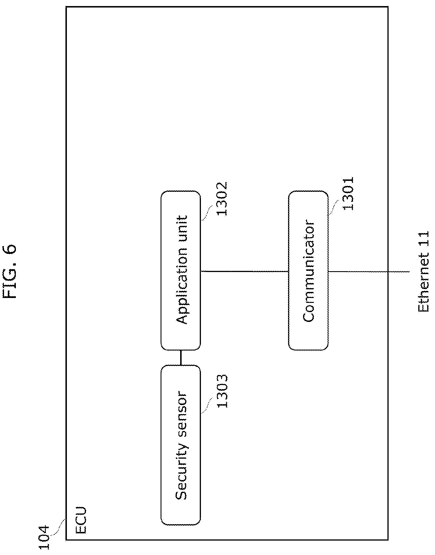 Patent US12107876 Figure 6 – Intrusion path analysis device and intrusion path analysis method