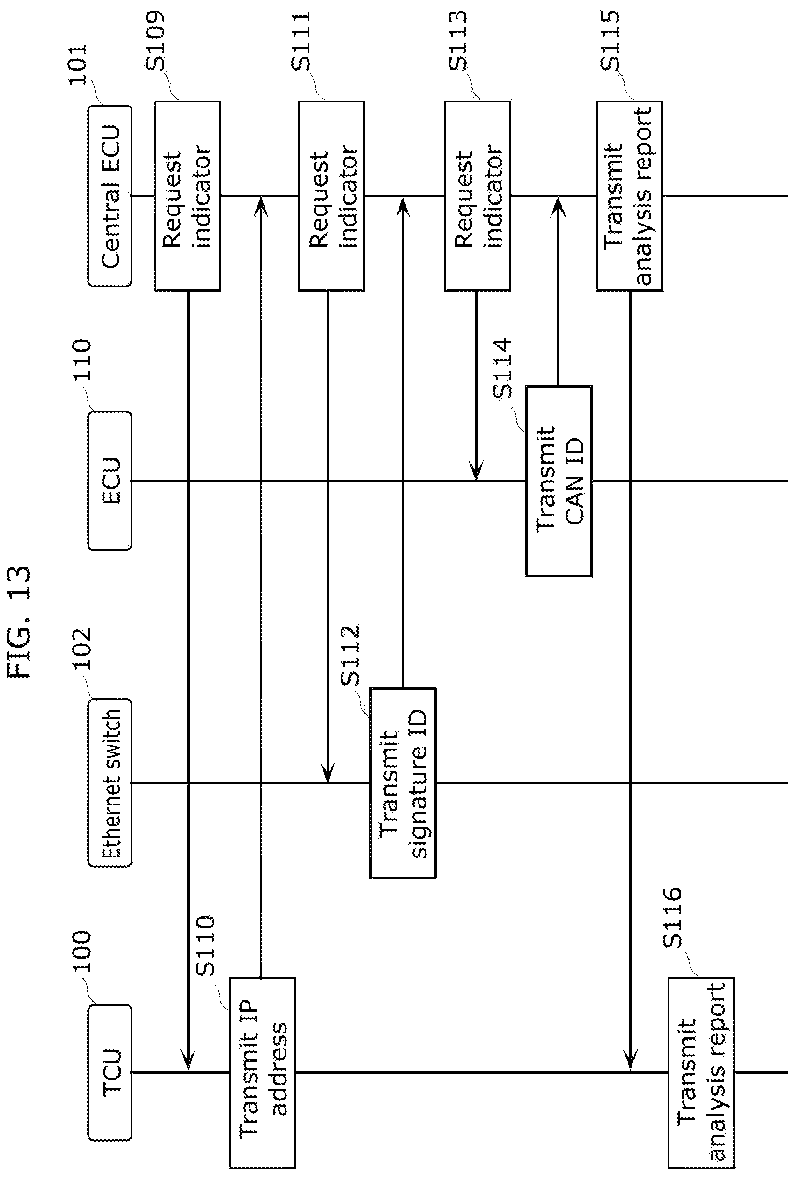 Patent US12107876 Figure 13 – Intrusion path analysis device and intrusion path analysis method