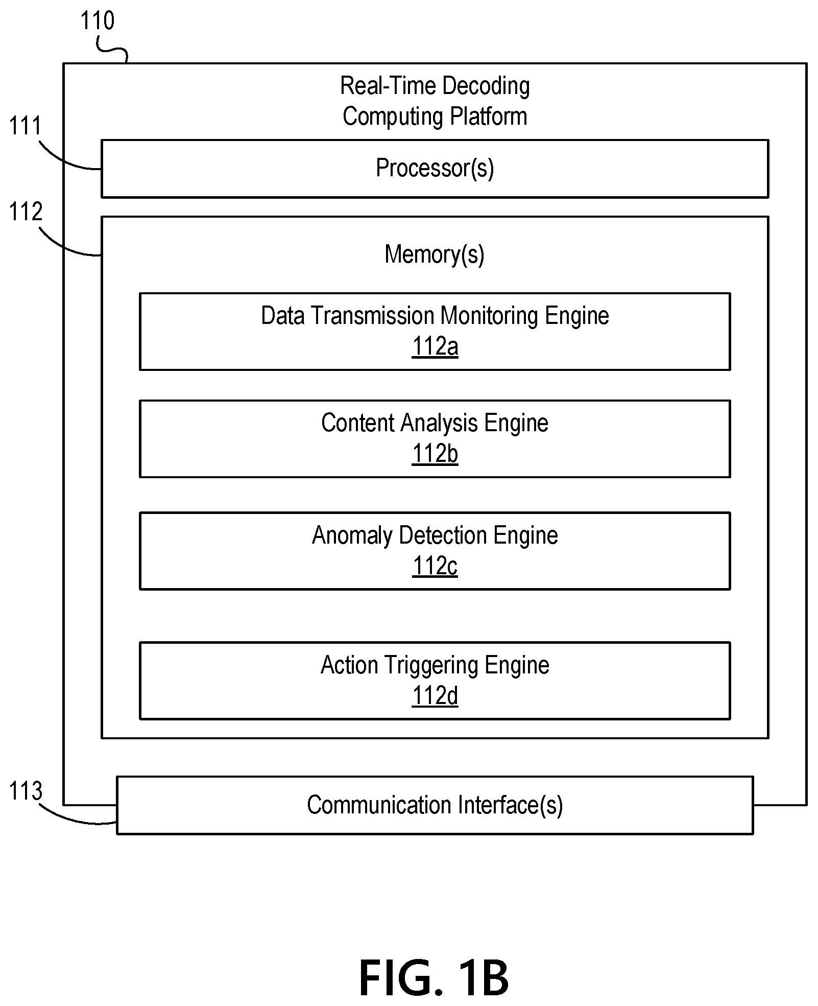 Patent US12107877 Figure 2 – Real-time detection of anomalous content in transmission of textual data