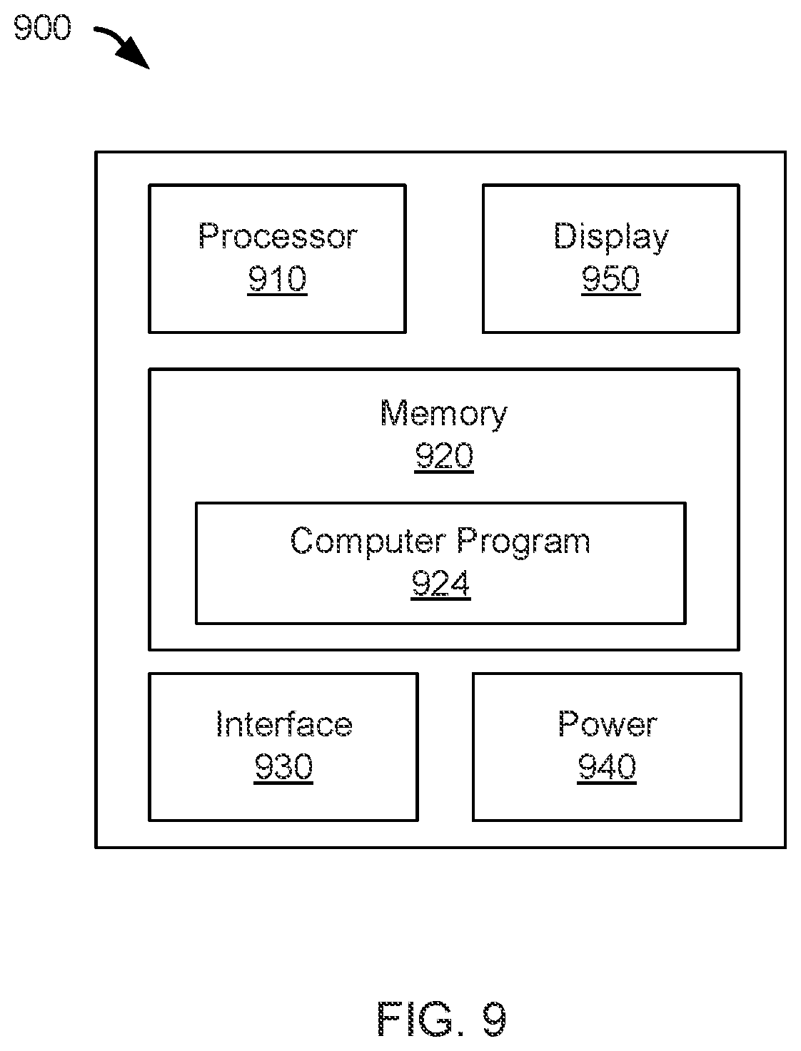 Patent US12107878 Figure 13 – Identifying cryptography usage risks