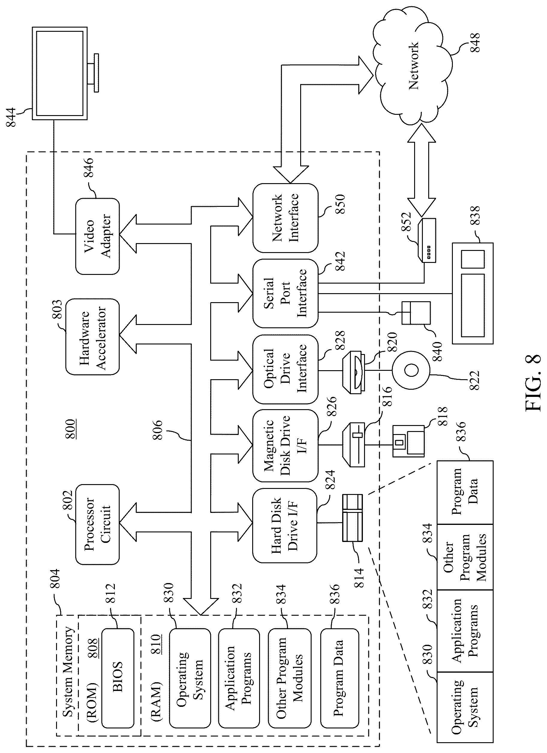 Patent US12107879 Figure 7 – Determining data risk and managing permissions in computing environments