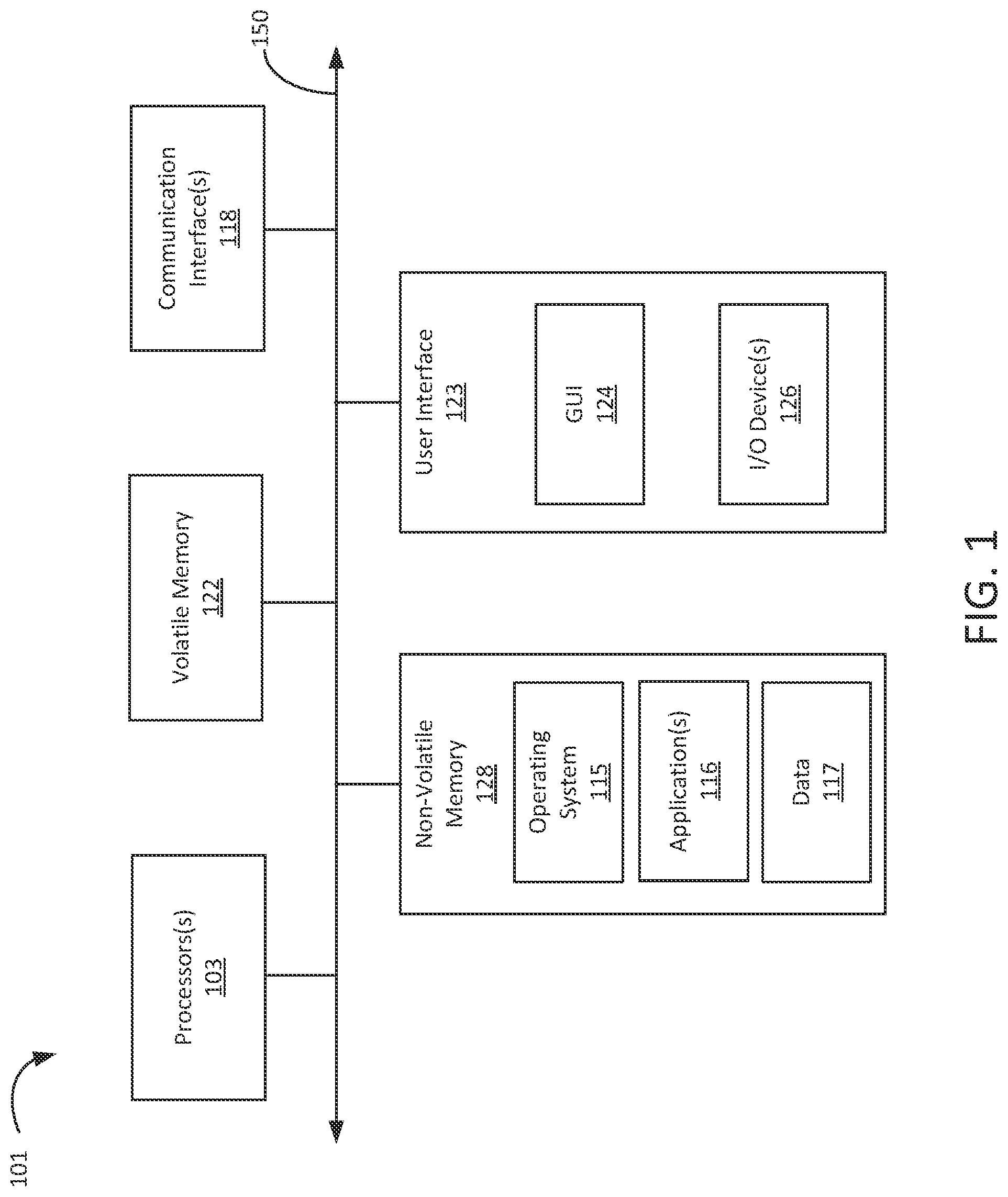 Patent US12107883 Figure 1 – Multimodal modelling for systems using distance metric learning