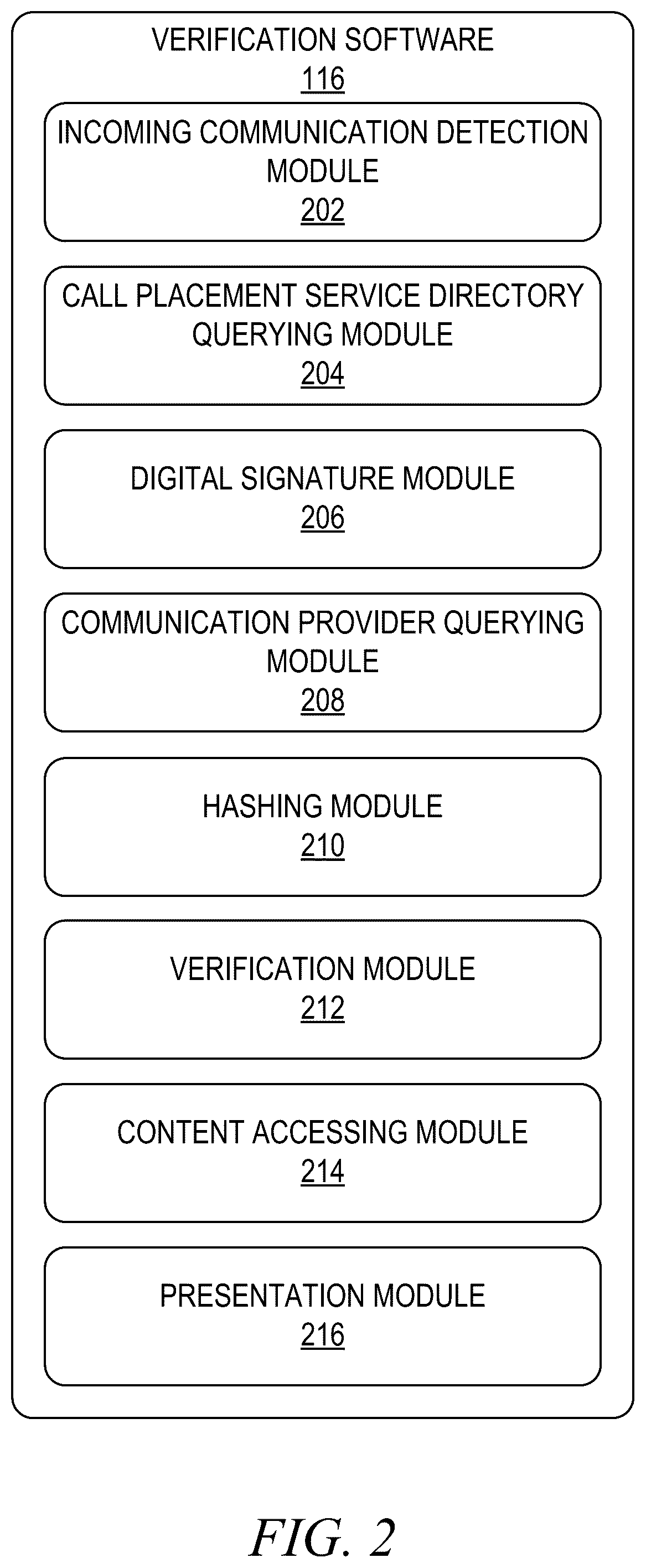 Patent US12107884 Figure 2 – Verifying incoming communications