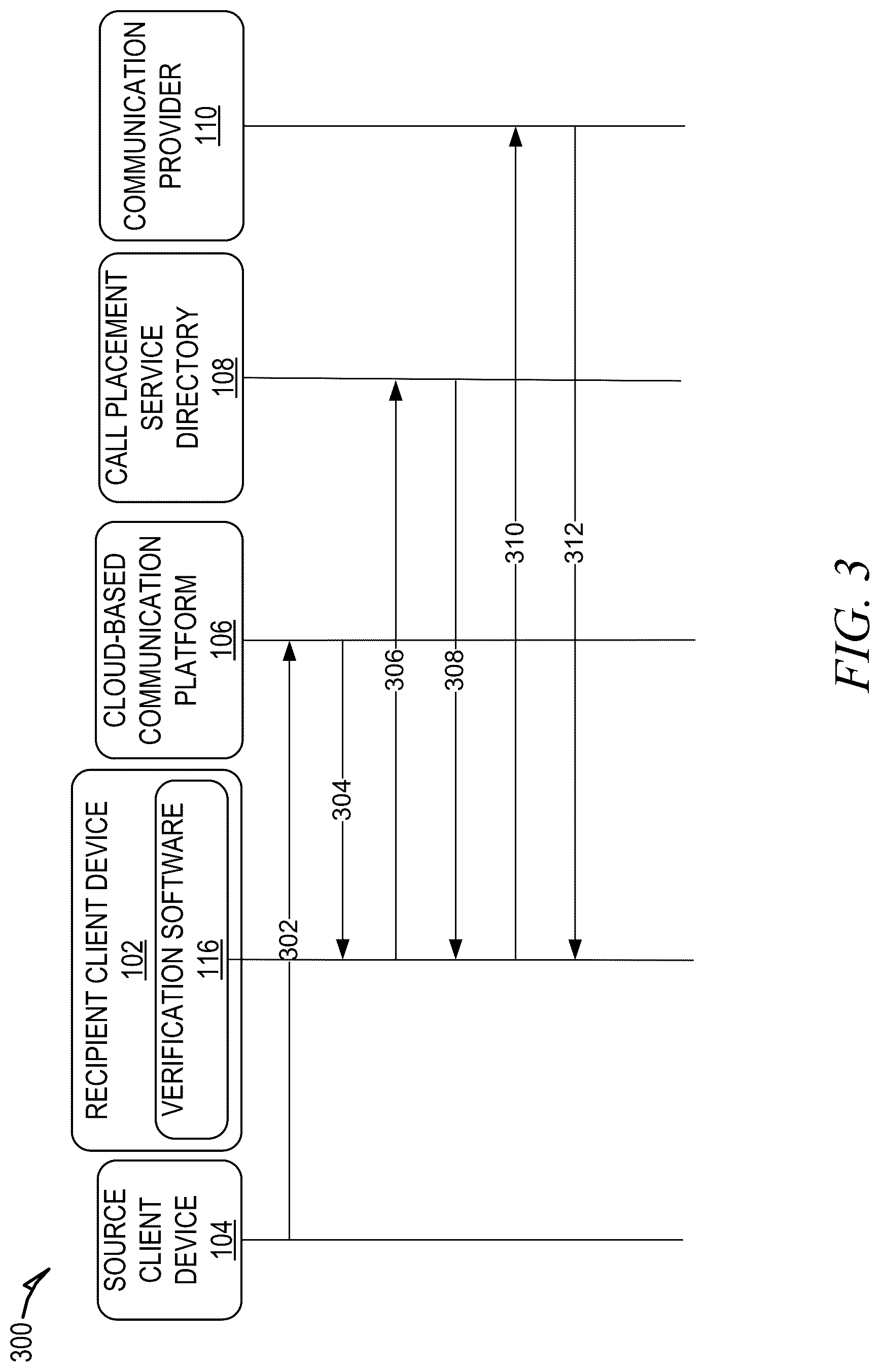 Patent US12107884 Figure 3 – Verifying incoming communications