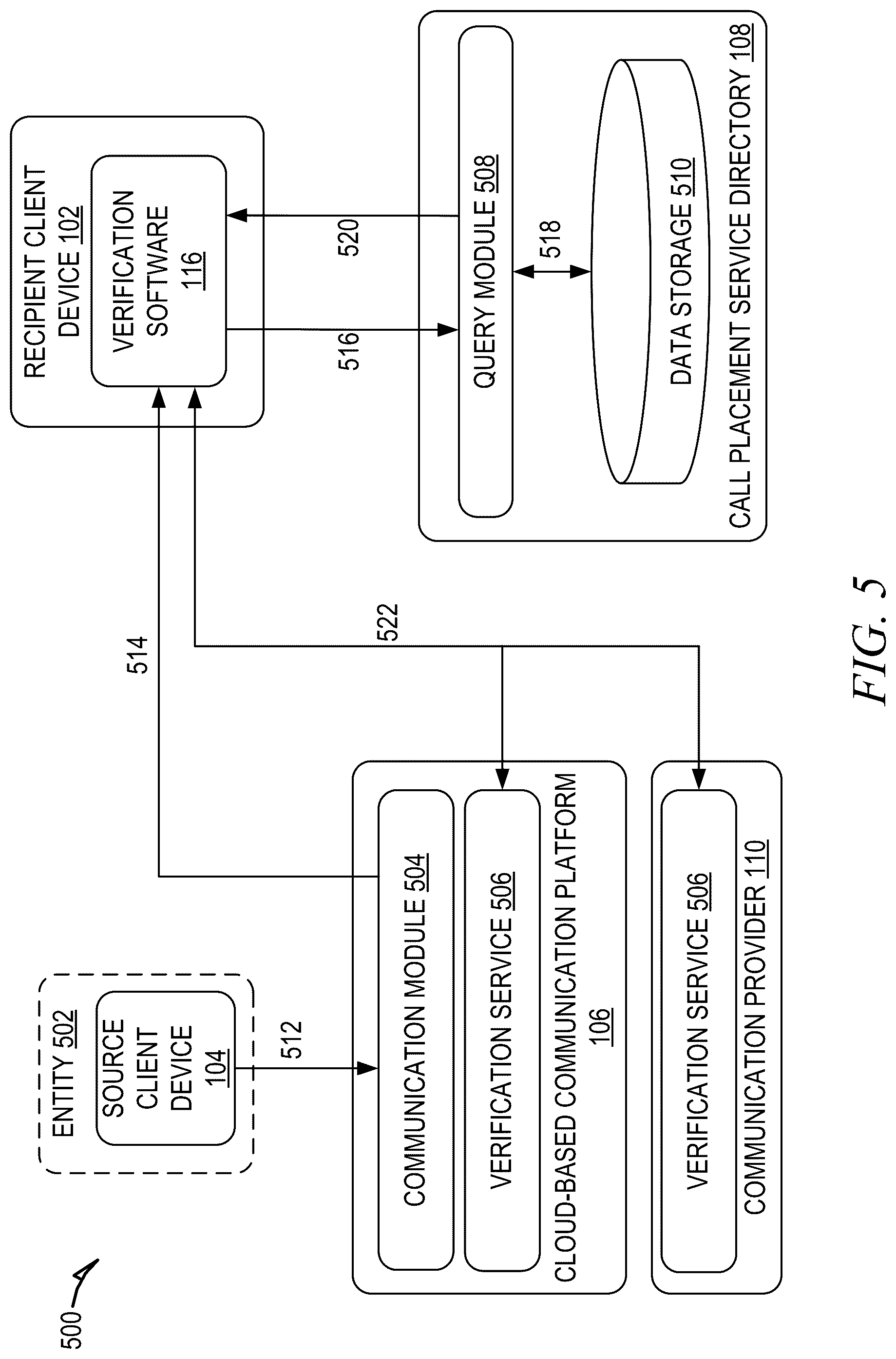 Patent US12107884 Figure 5 – Verifying incoming communications