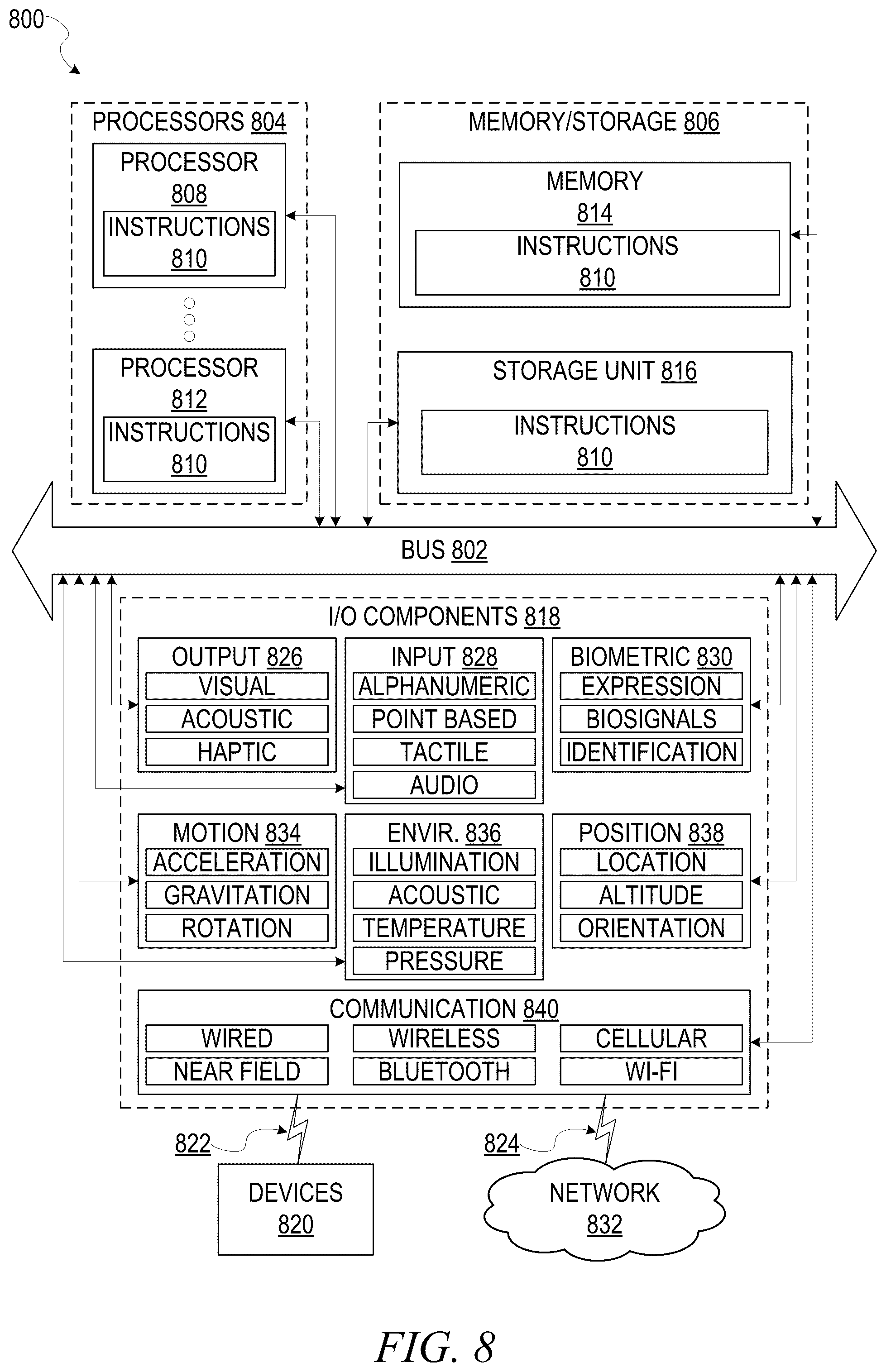 Patent US12107884 Figure 8 – Verifying incoming communications