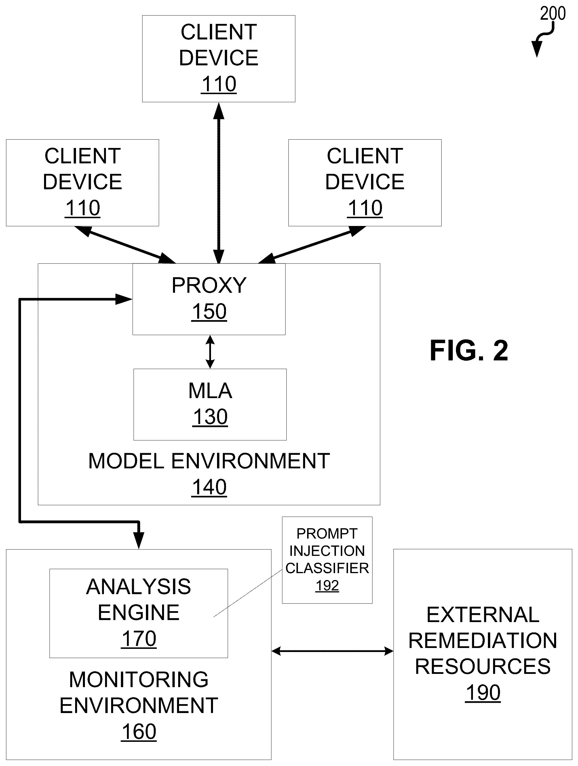 Patent US12107885 Figure 2 – Prompt injection classifier using intermediate results