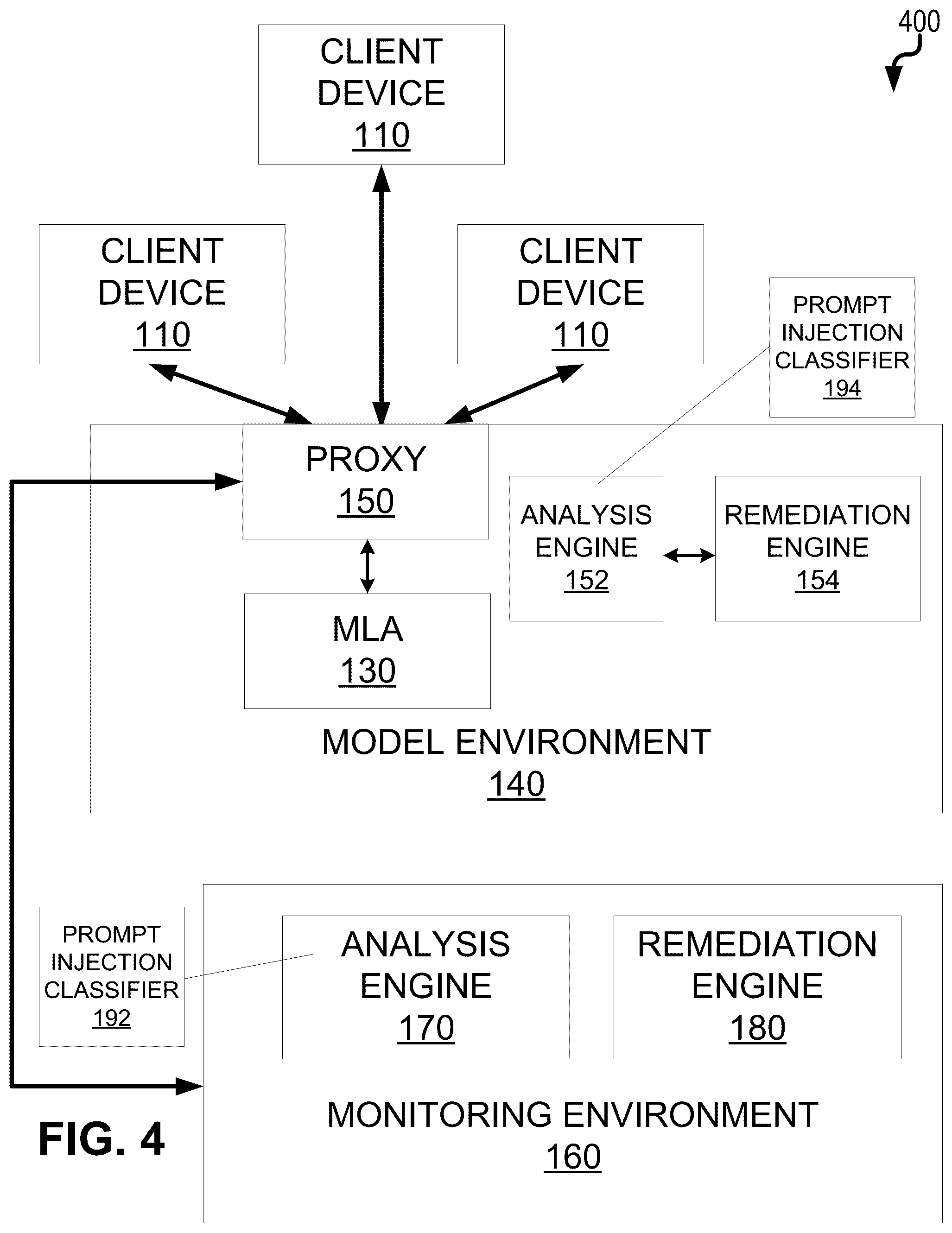 Patent US12107885 Figure 4 – Prompt injection classifier using intermediate results